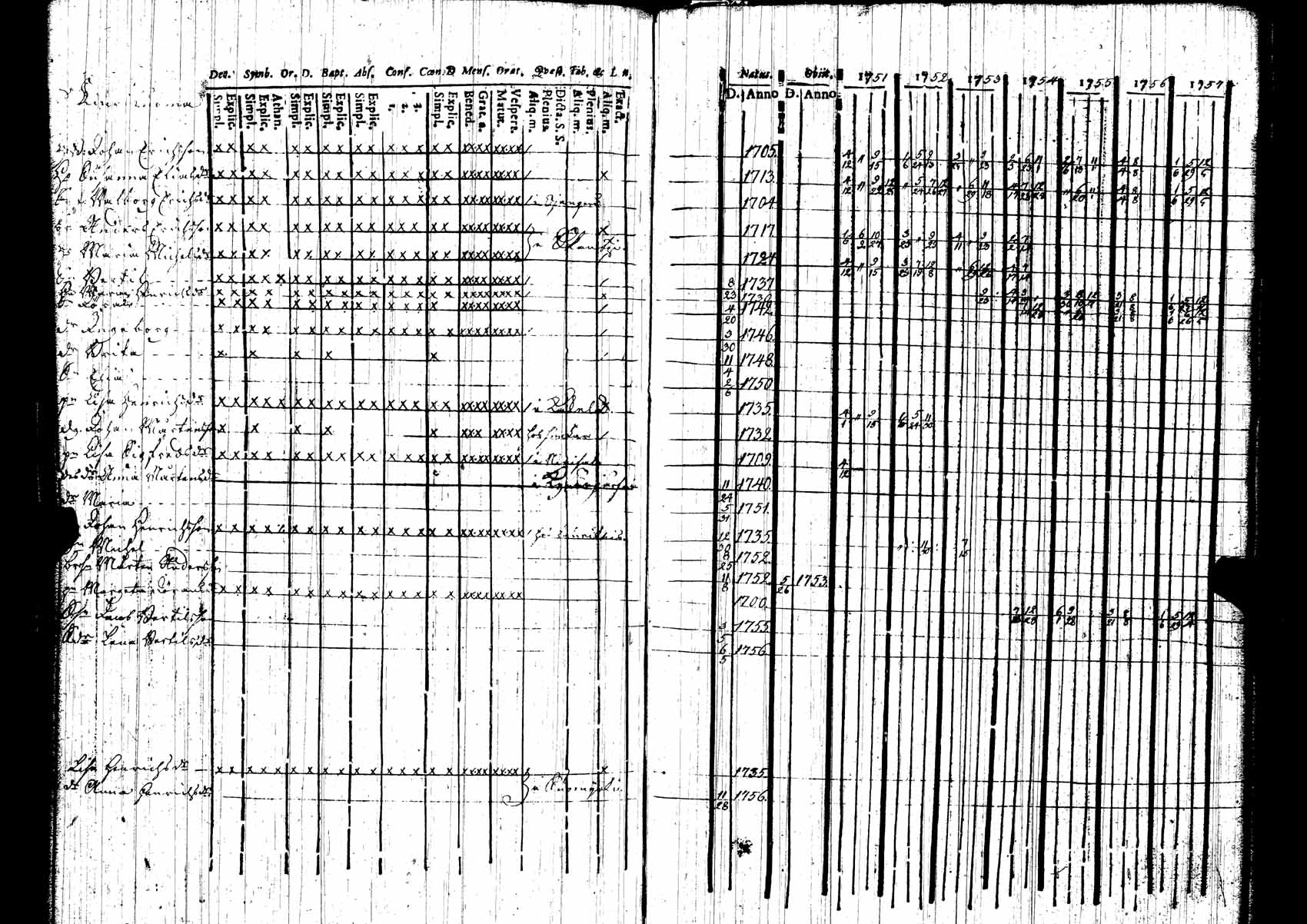 [ kuvat/170.jpg ]