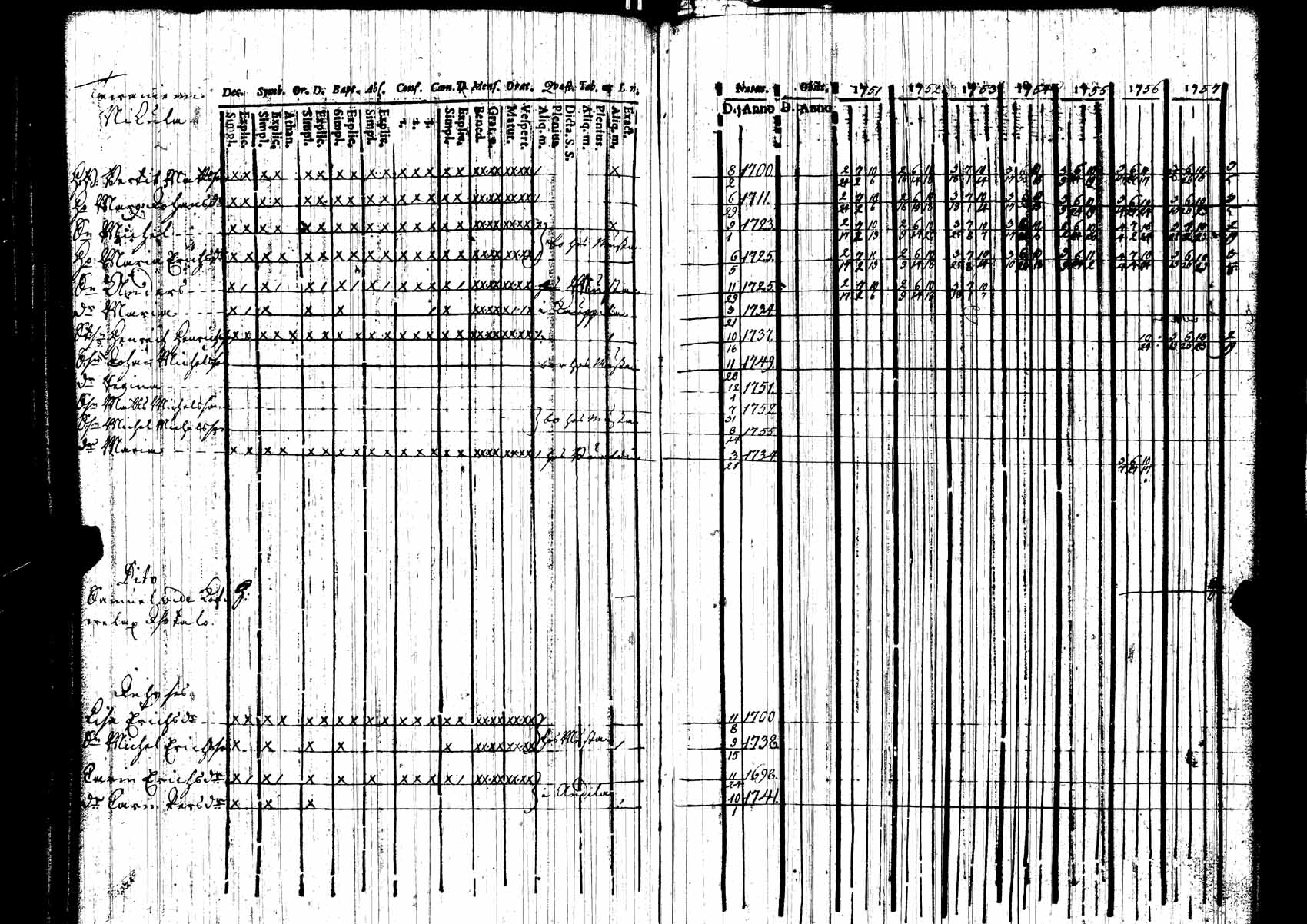 [ kuvat/253.jpg ]