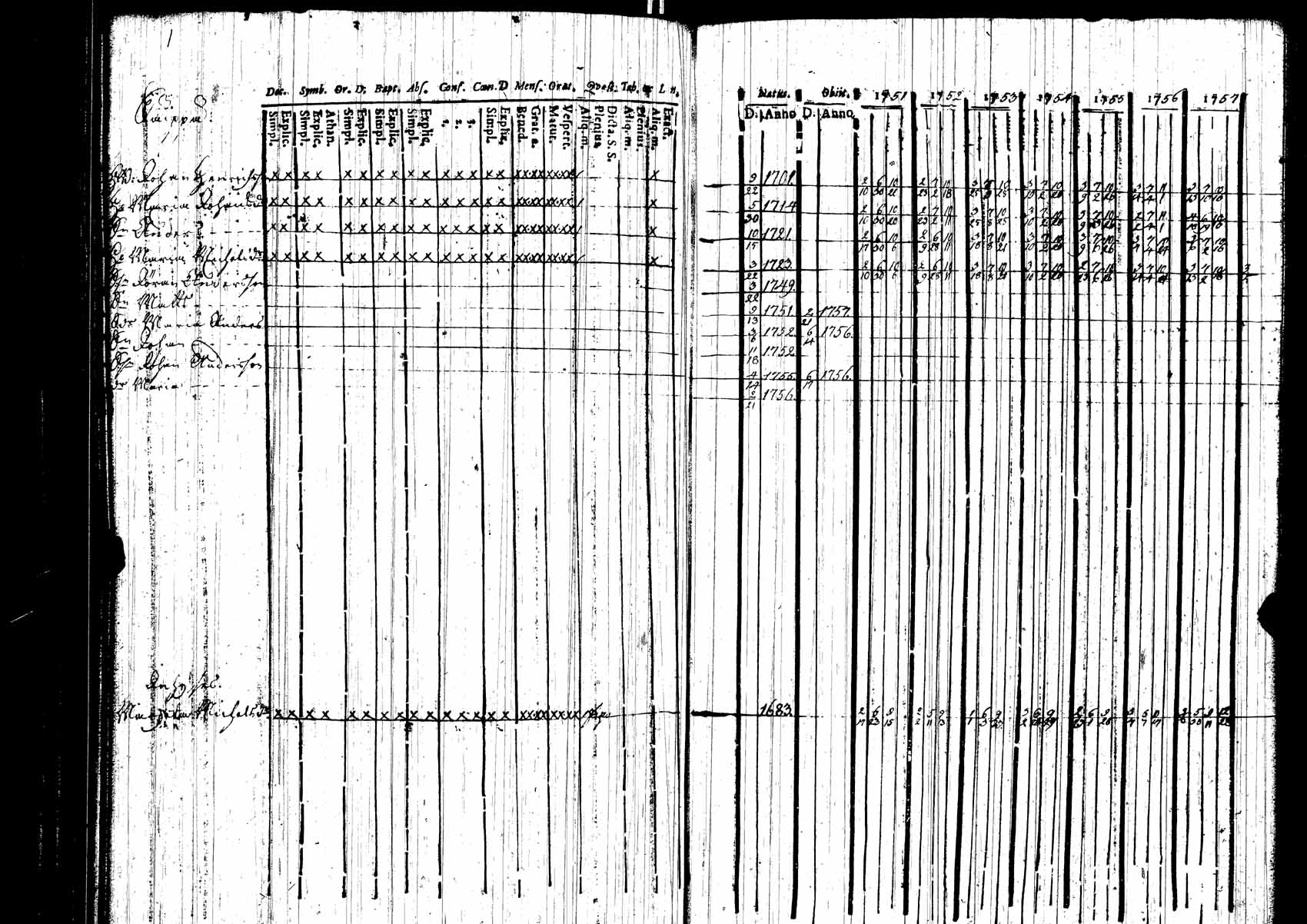 [ kuvat/295.jpg ]