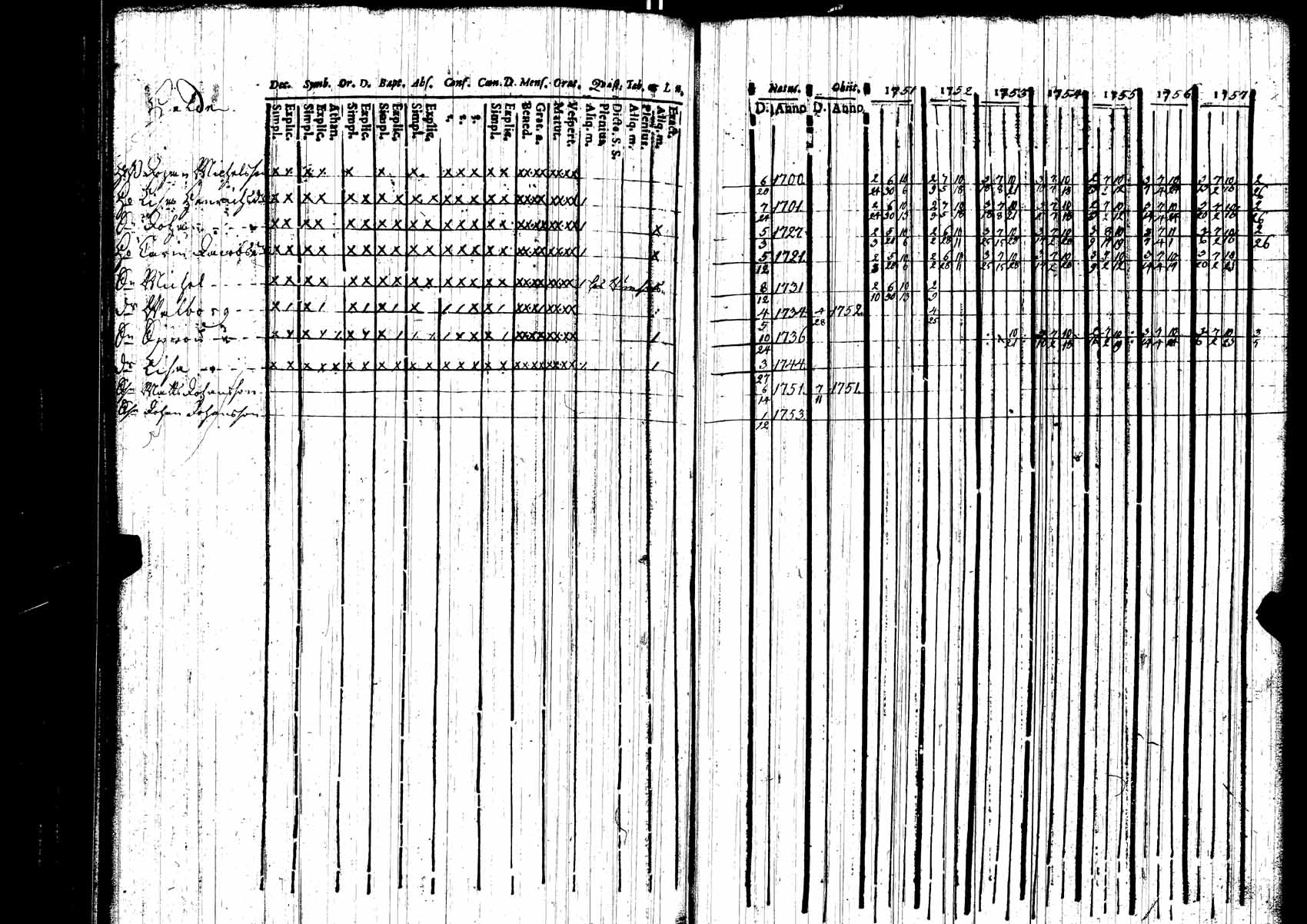 [ kuvat/302.jpg ]