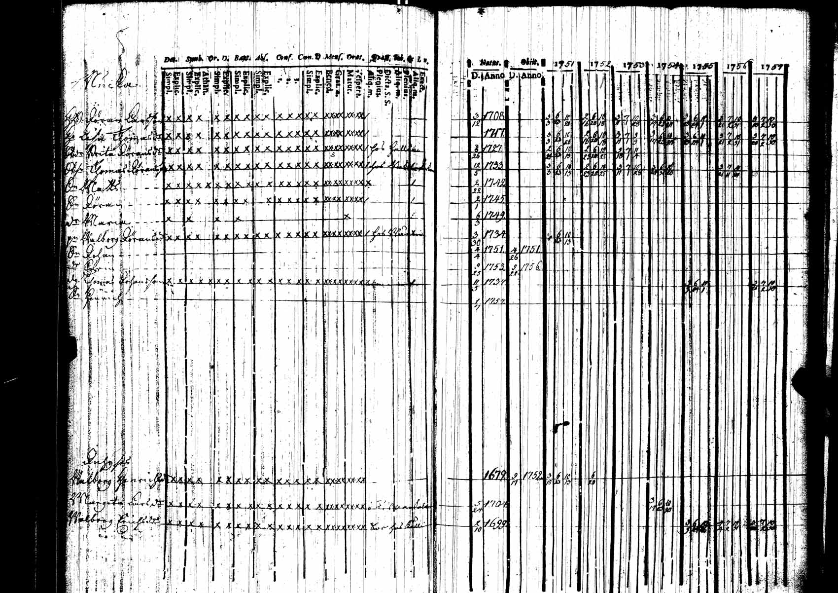 [ kuvat/330.jpg ]