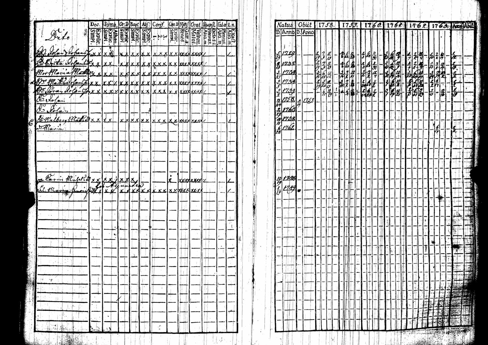 [ kuvat/102.jpg ]