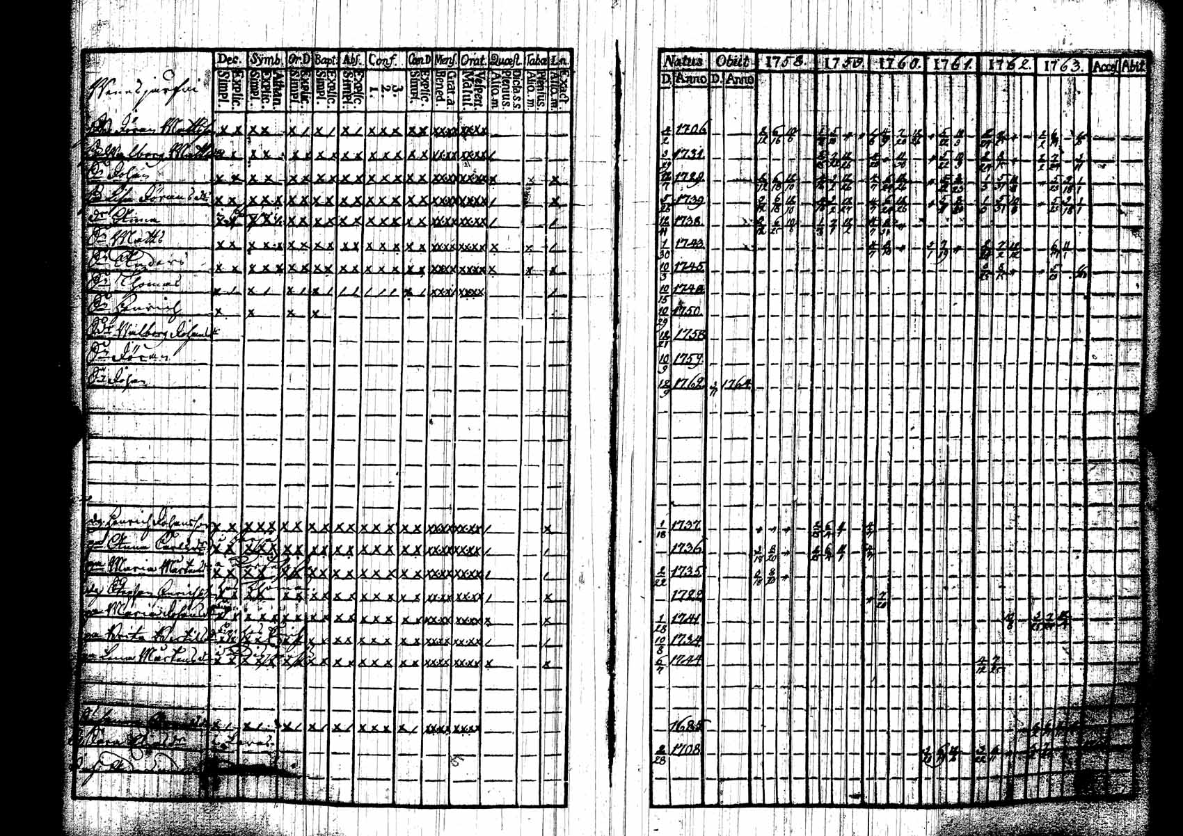 [ kuvat/150.jpg ]