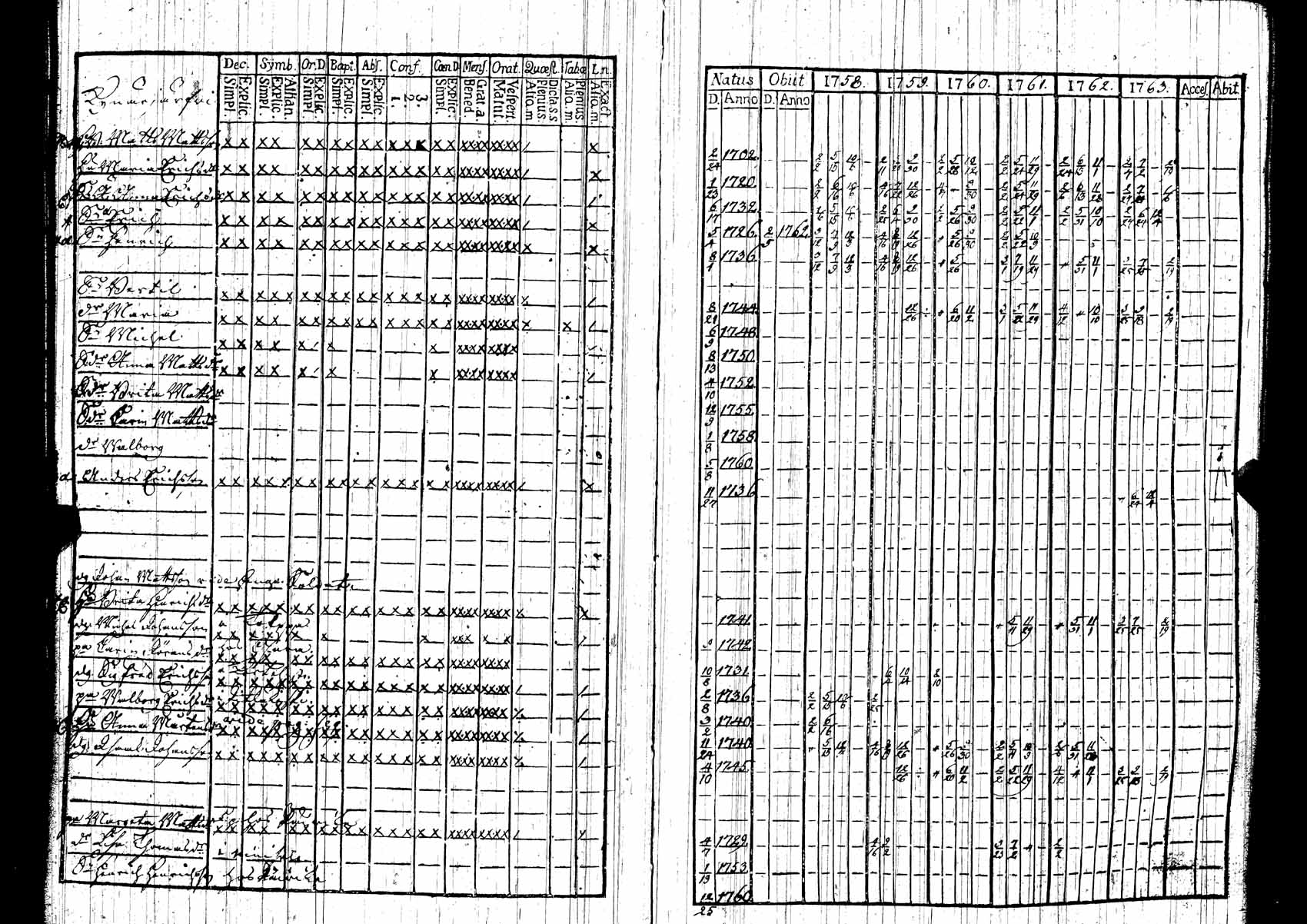 [ kuvat/164.jpg ]