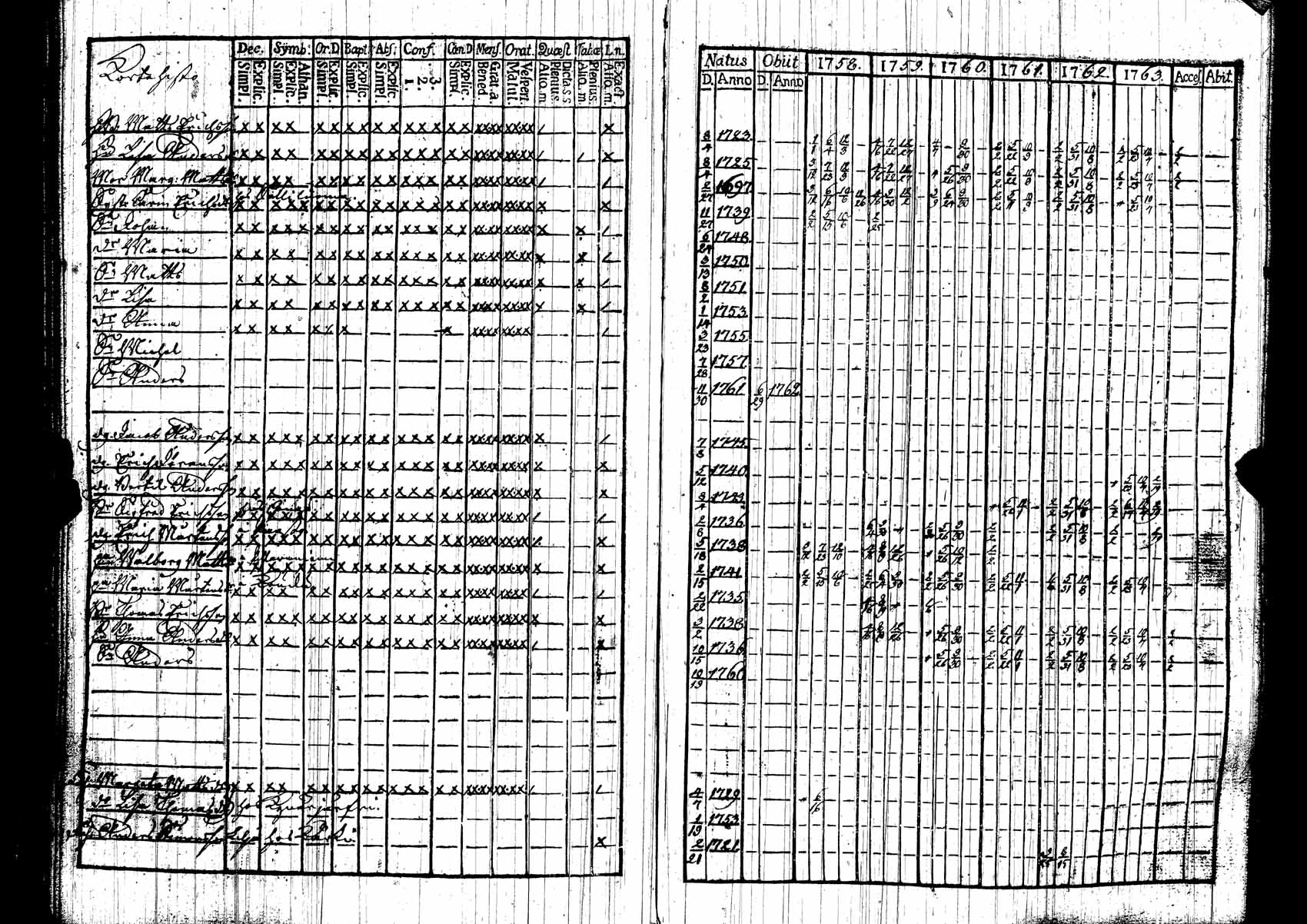 [ kuvat/168.jpg ]