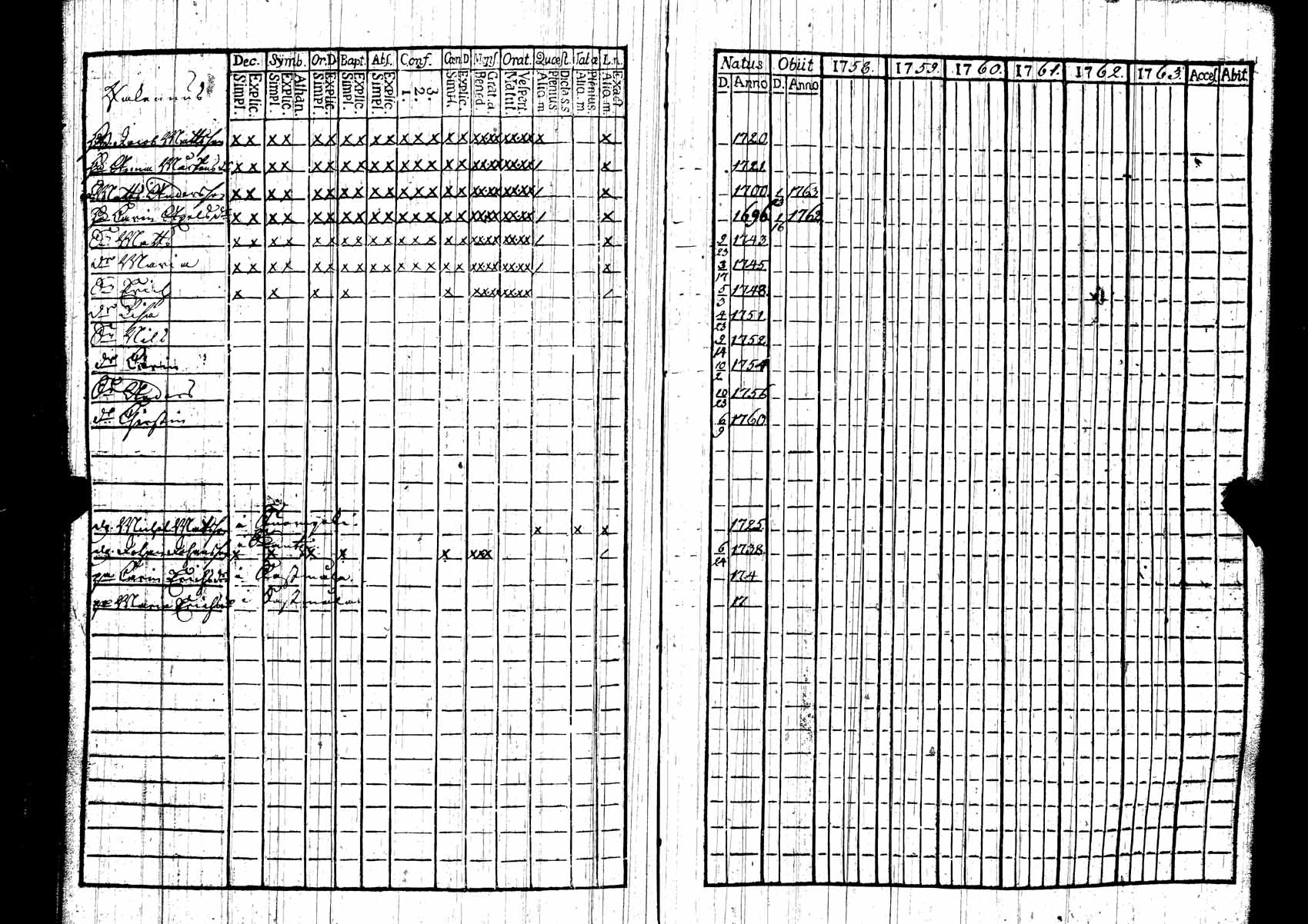 [ kuvat/198.jpg ]
