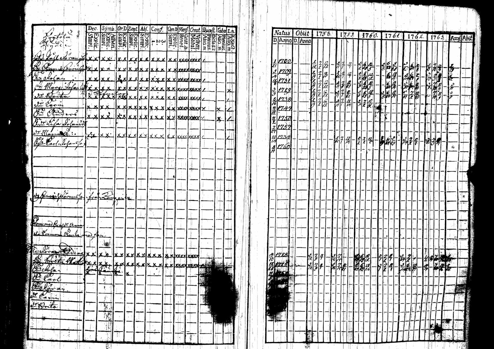 [ kuvat/272.jpg ]