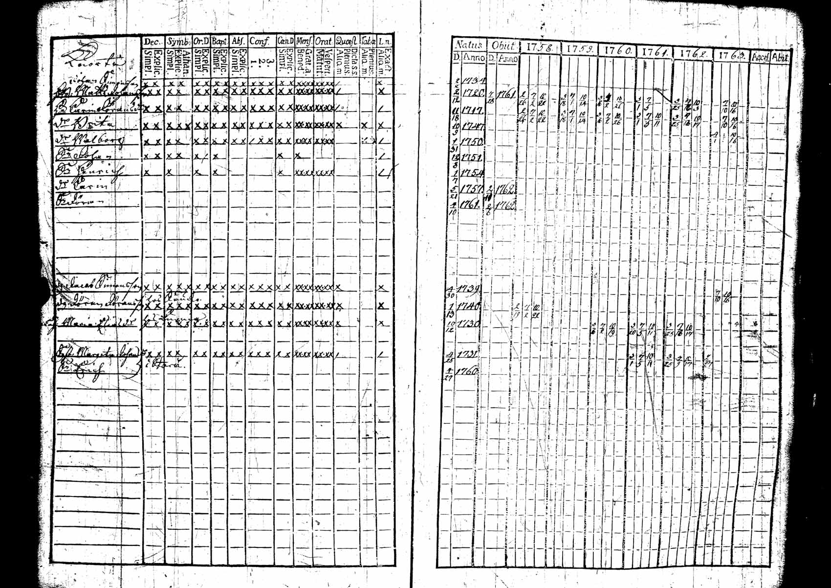 [ kuvat/307.jpg ]