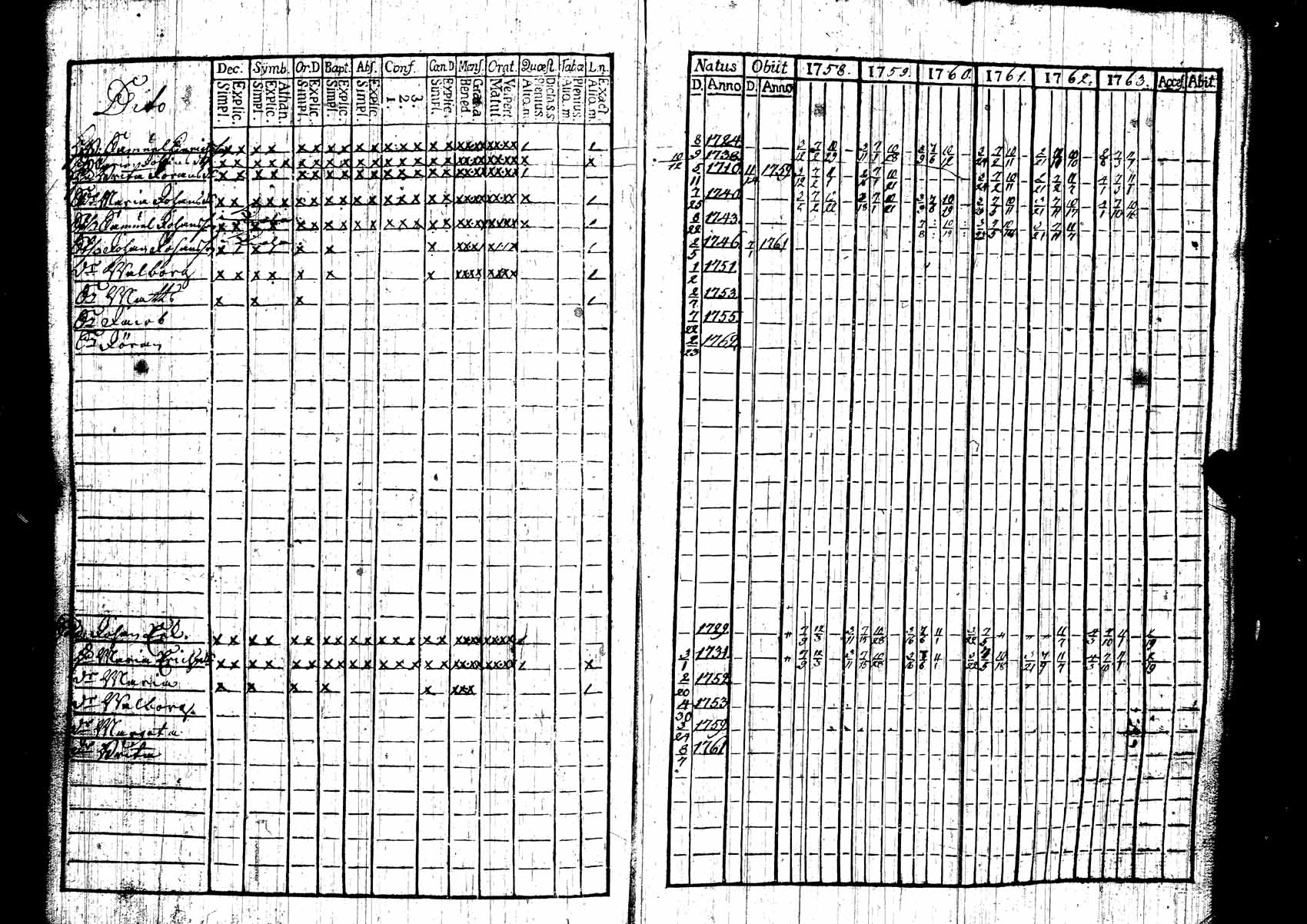 [ kuvat/316.jpg ]