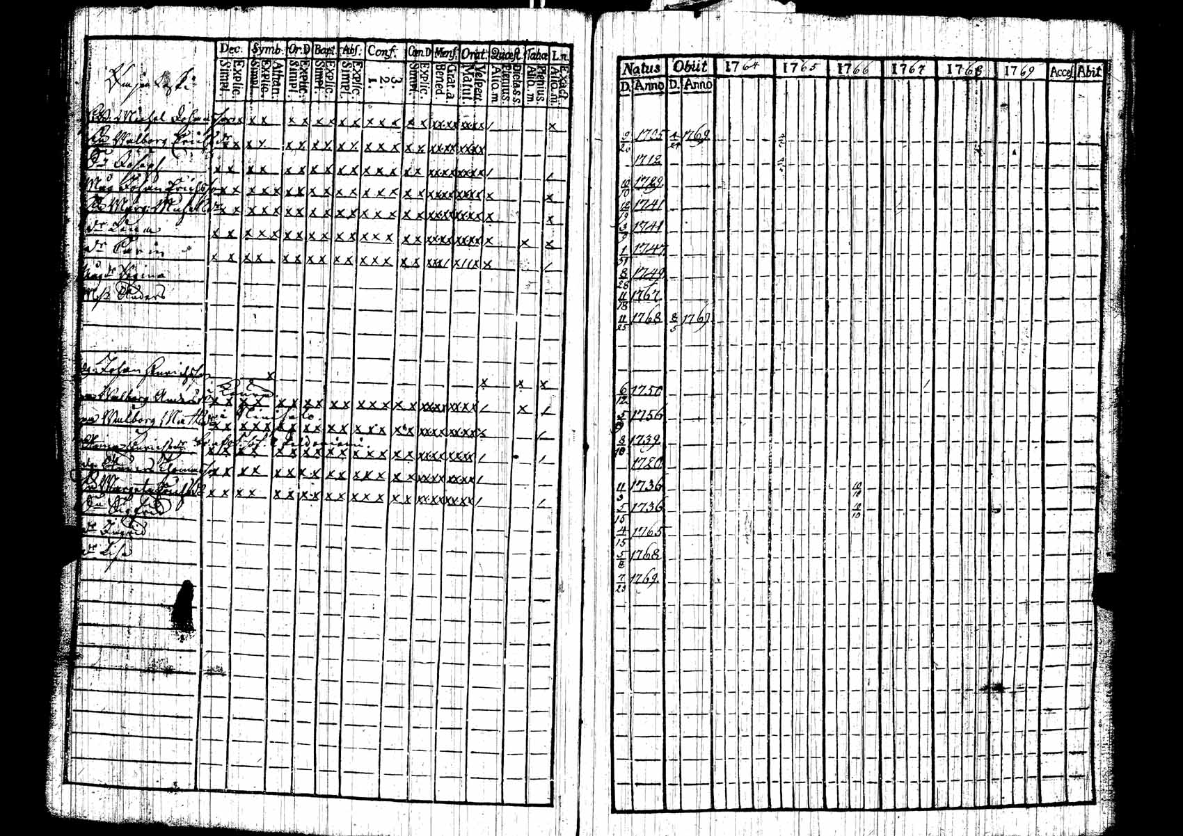 [ kuvat/125.jpg ]