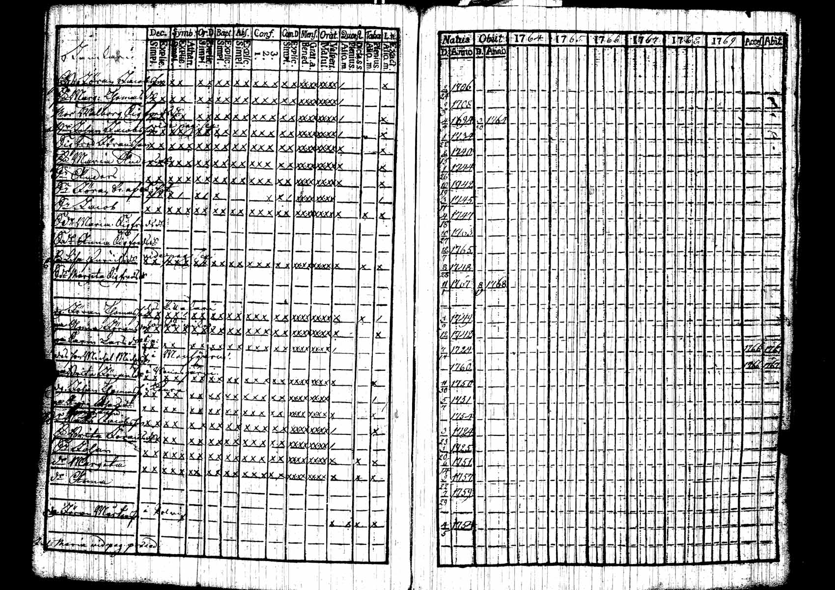 [ kuvat/133.jpg ]