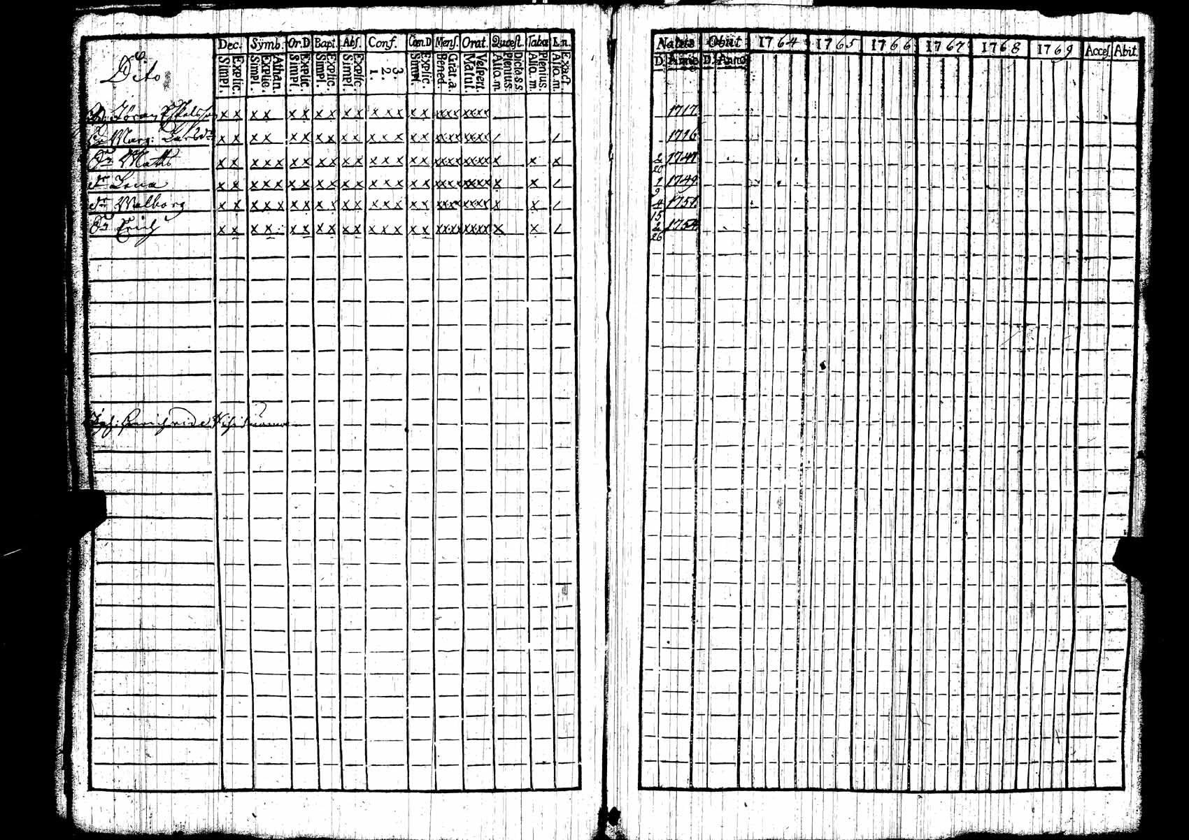 [ kuvat/164.jpg ]