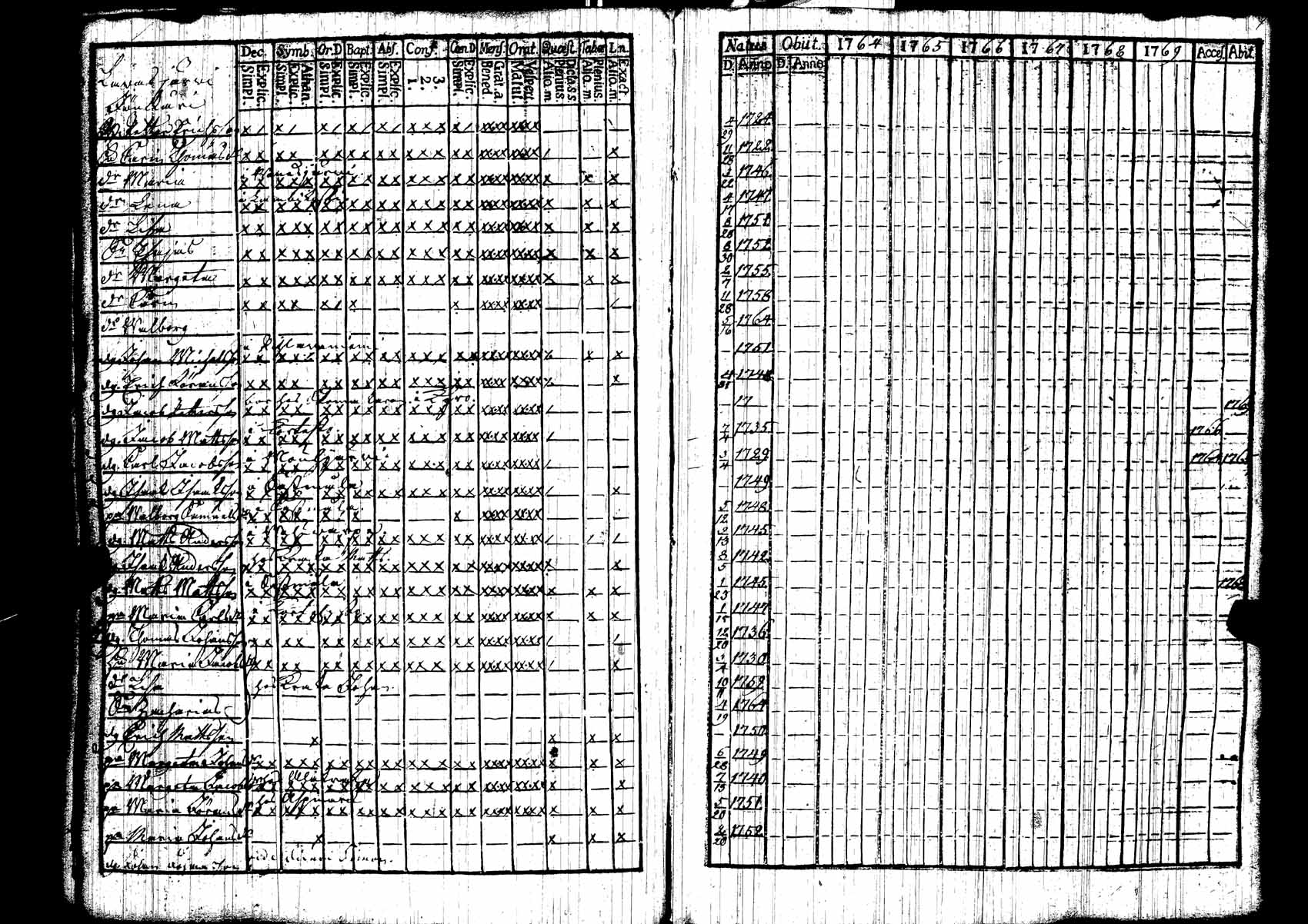 [ kuvat/165.jpg ]