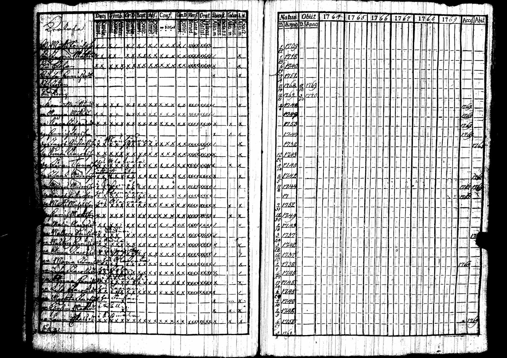 [ kuvat/169.jpg ]