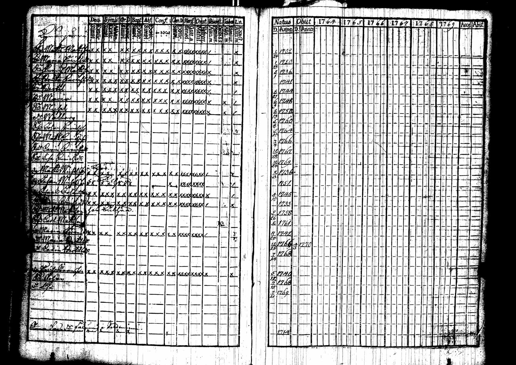 [ kuvat/176.jpg ]