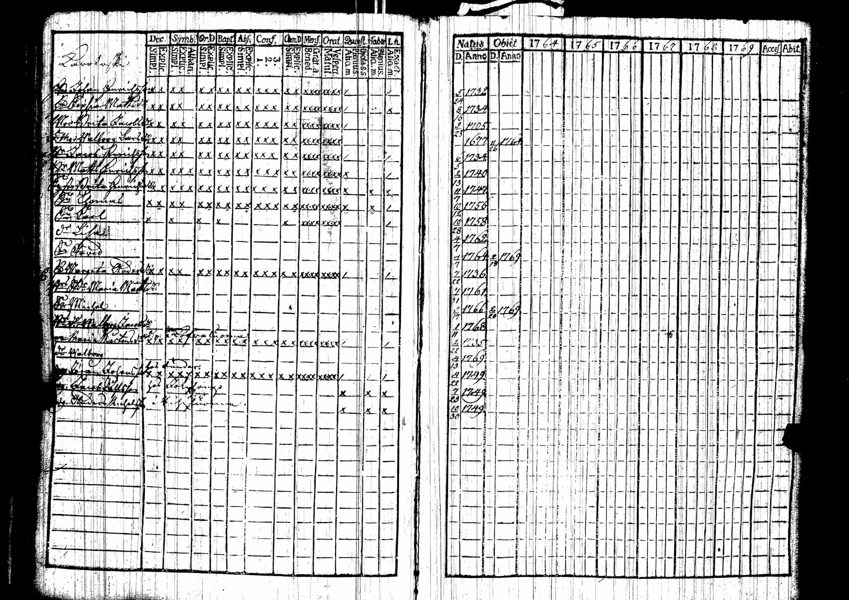 [ kuvat/190.jpg ]