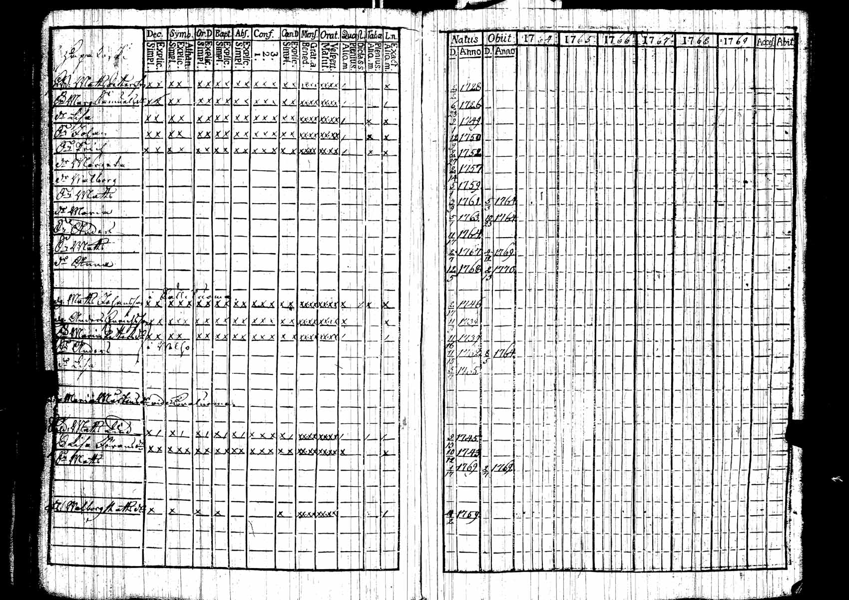 [ kuvat/192.jpg ]