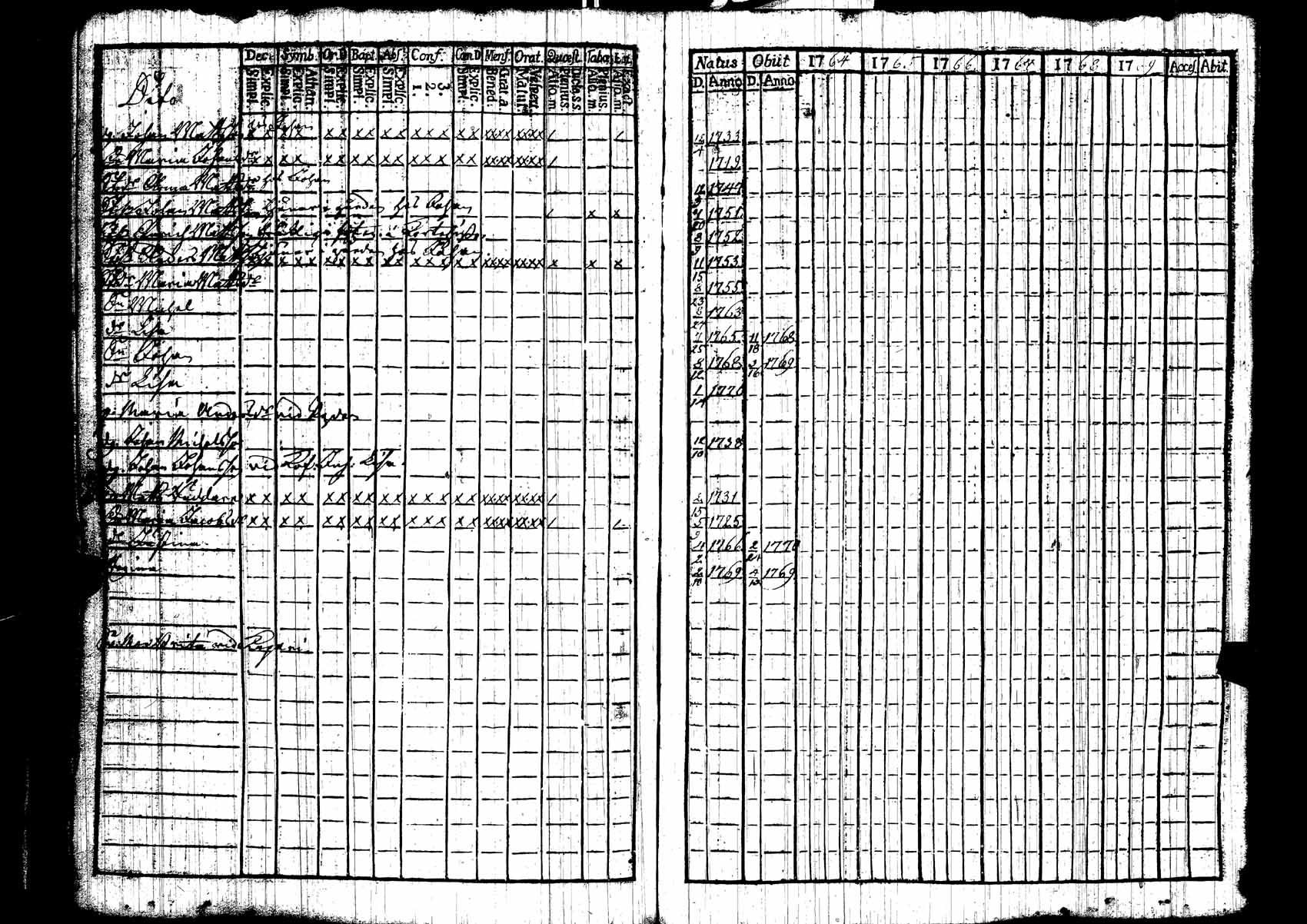 [ kuvat/196.jpg ]