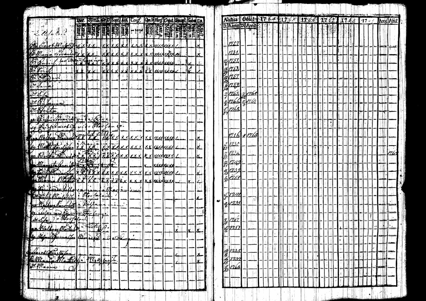 [ kuvat/208.jpg ]