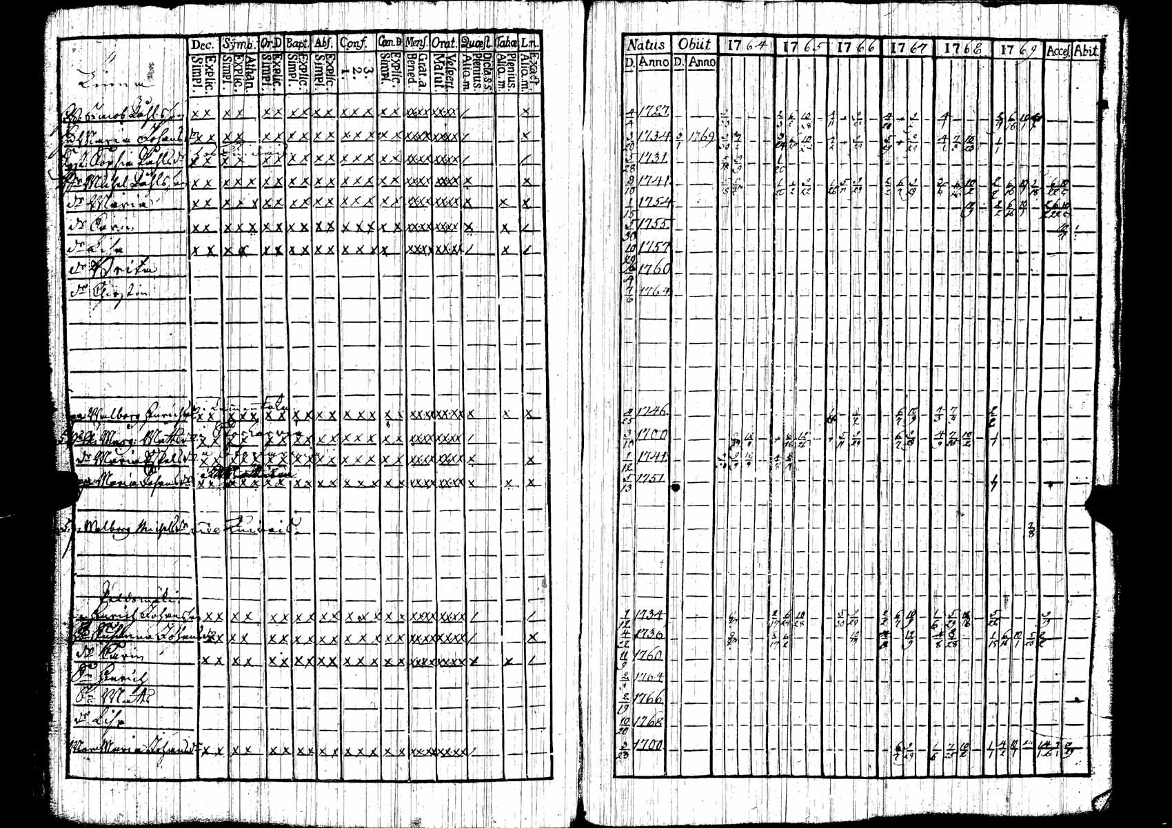 [ kuvat/253.jpg ]