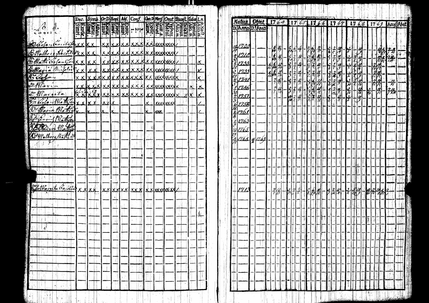 [ kuvat/289.jpg ]