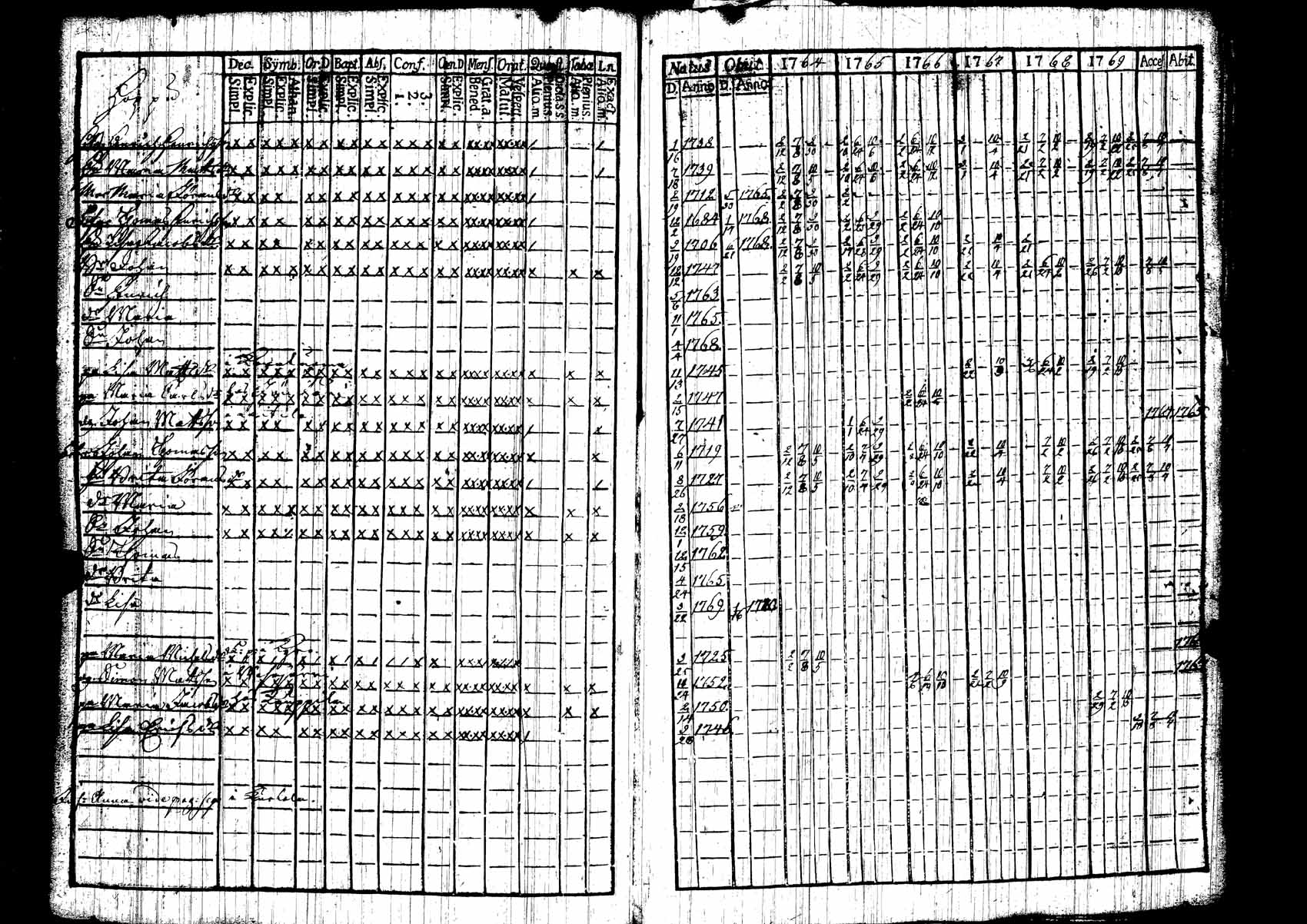 [ kuvat/92.jpg ]