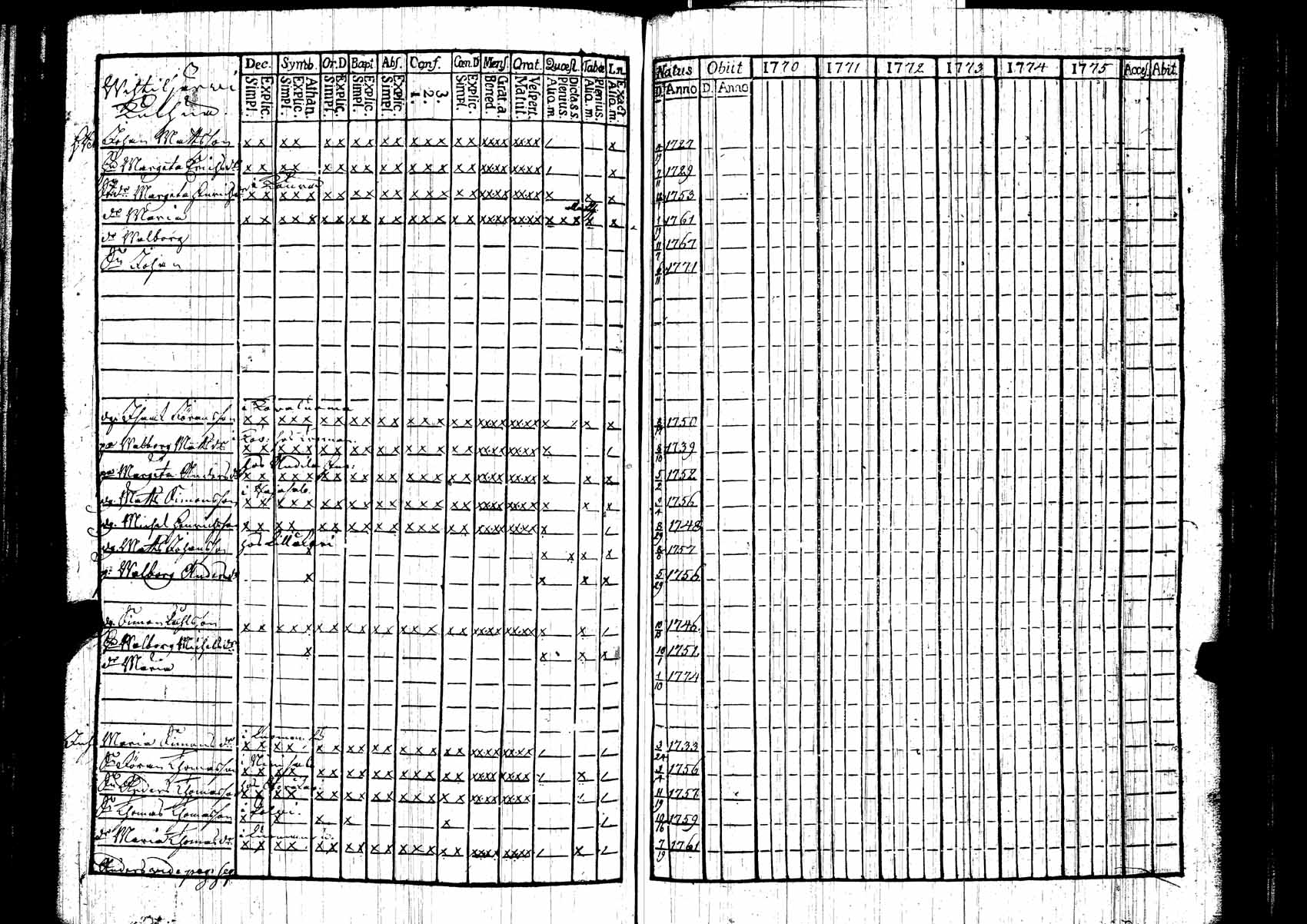 [ kuvat/117.jpg ]