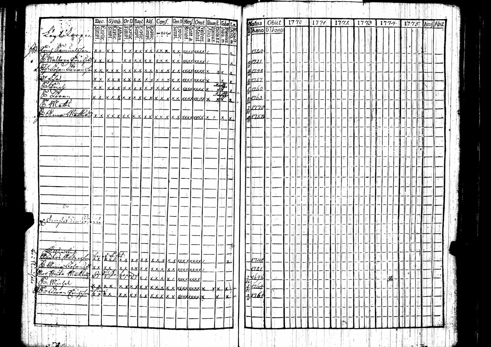 [ kuvat/118.jpg ]