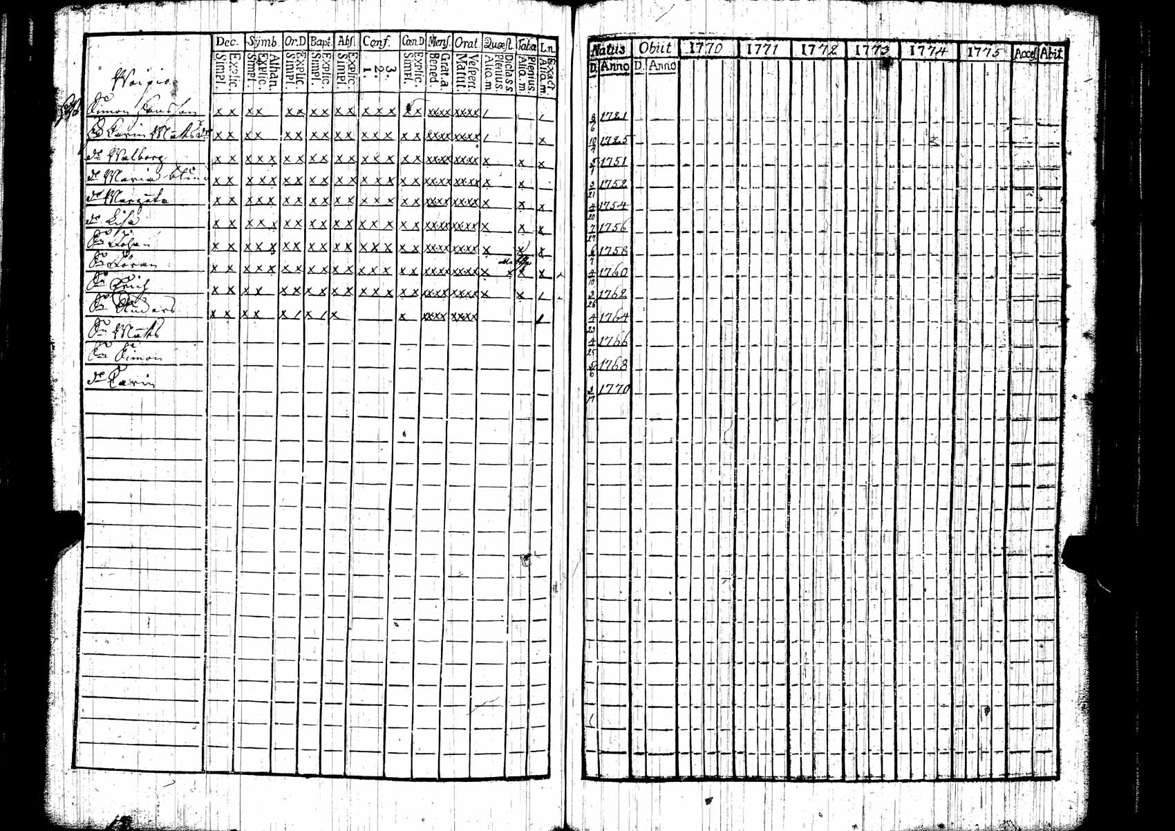 [ kuvat/121.jpg ]