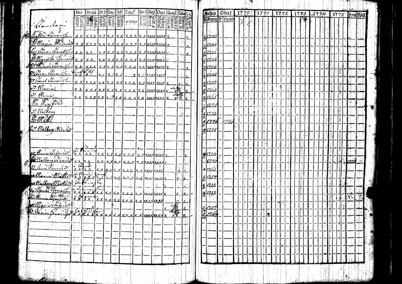 [ kuvat/122.jpg ]