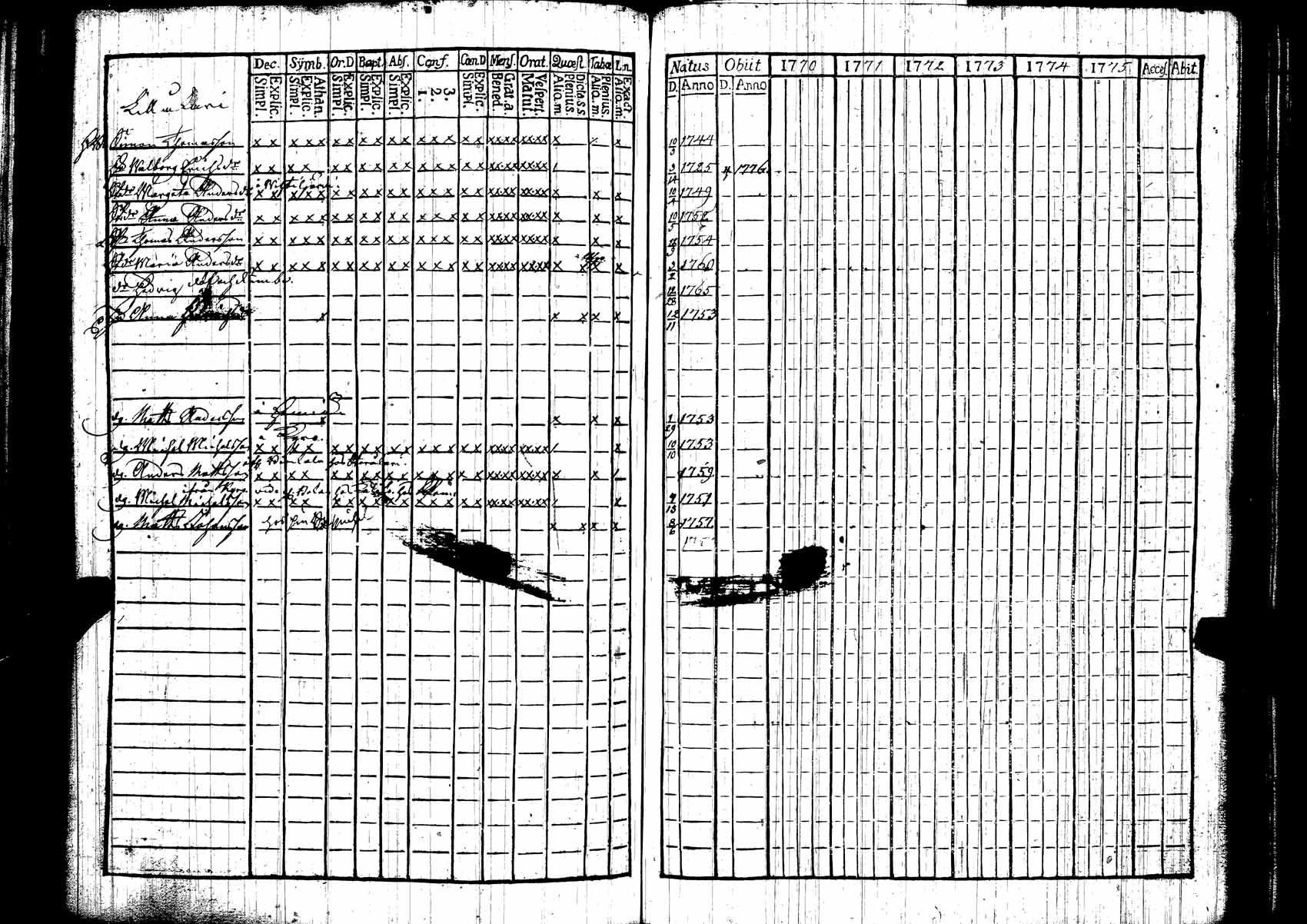 [ kuvat/130.jpg ]