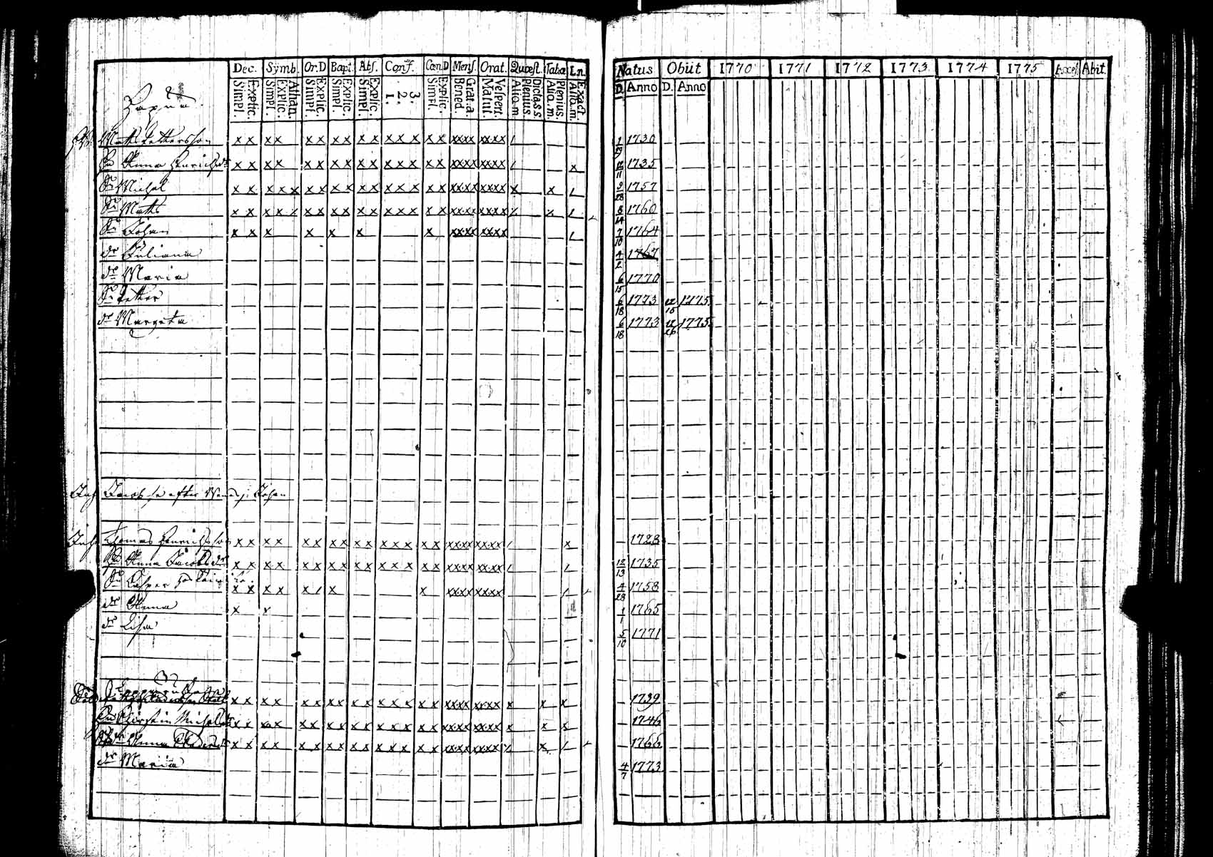 [ kuvat/140.jpg ]