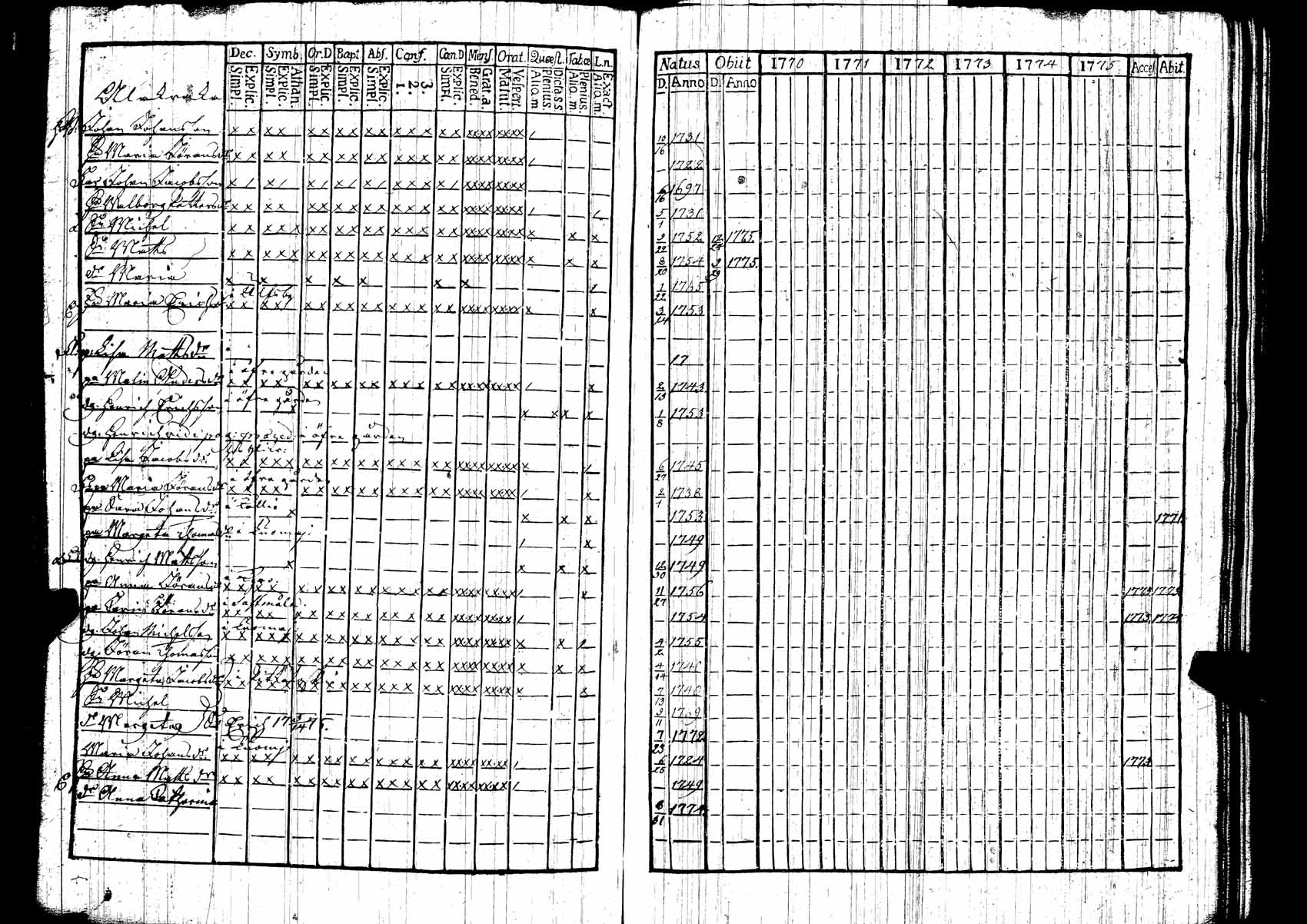 [ kuvat/161.jpg ]