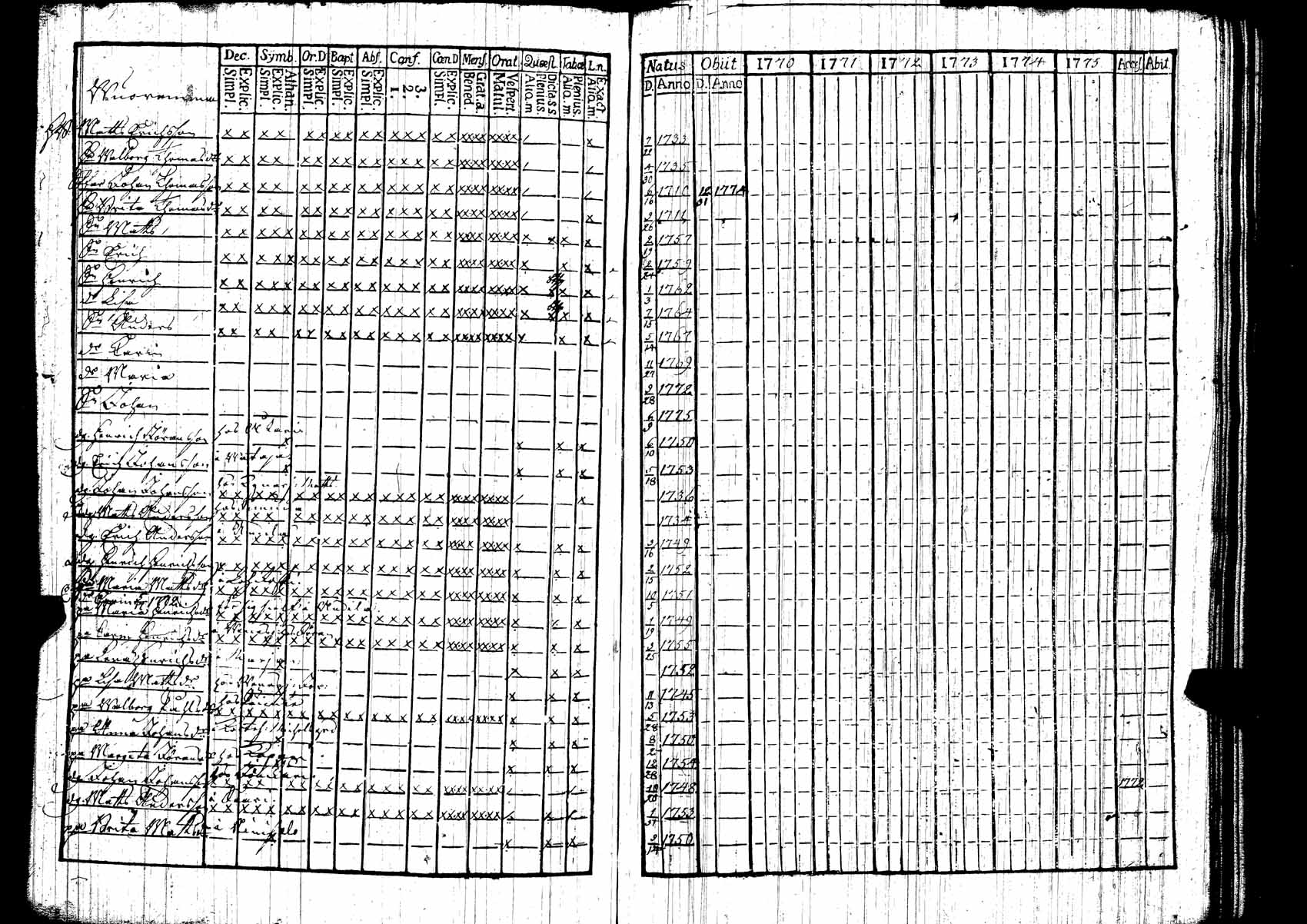 [ kuvat/163.jpg ]