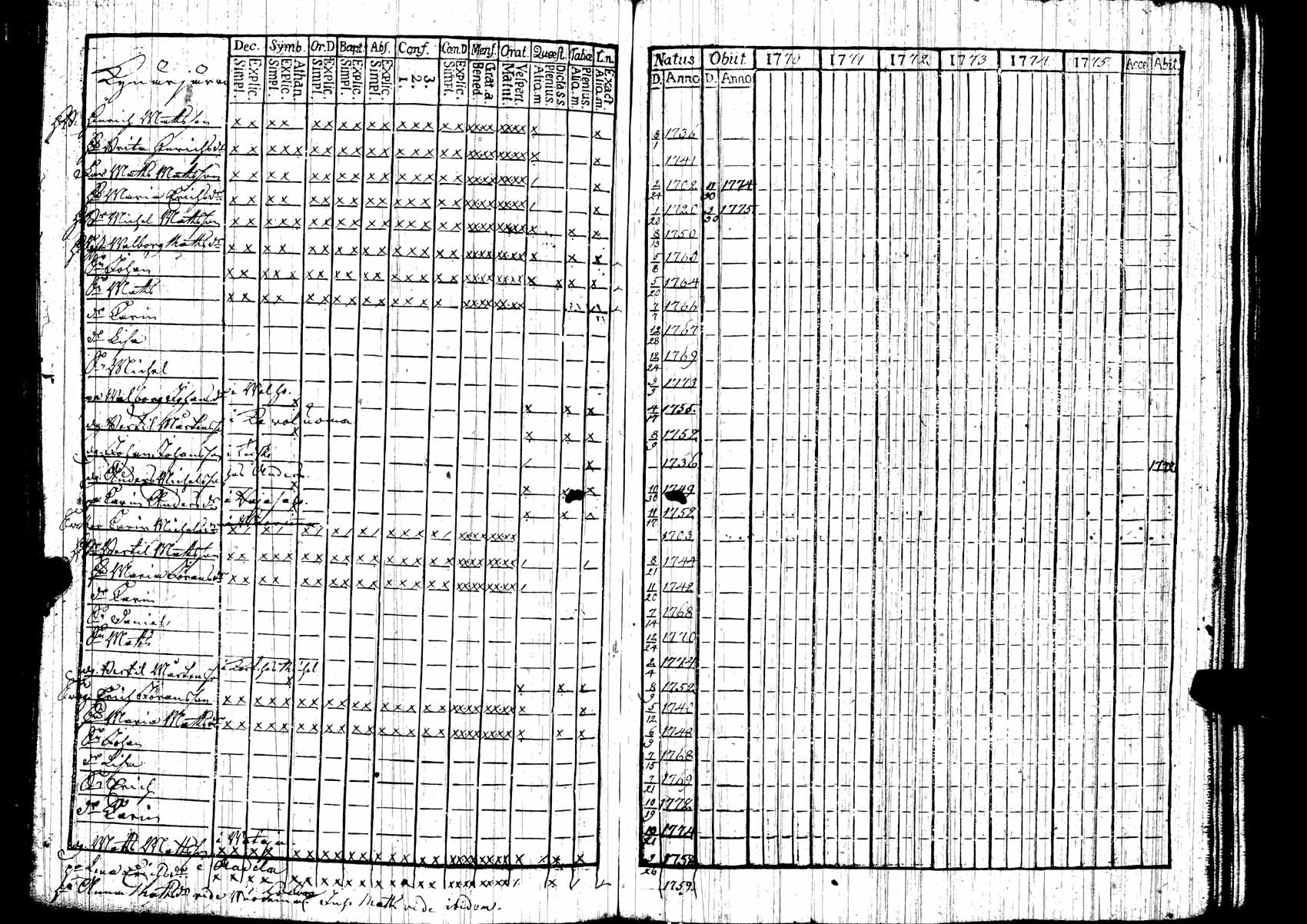 [ kuvat/166.jpg ]