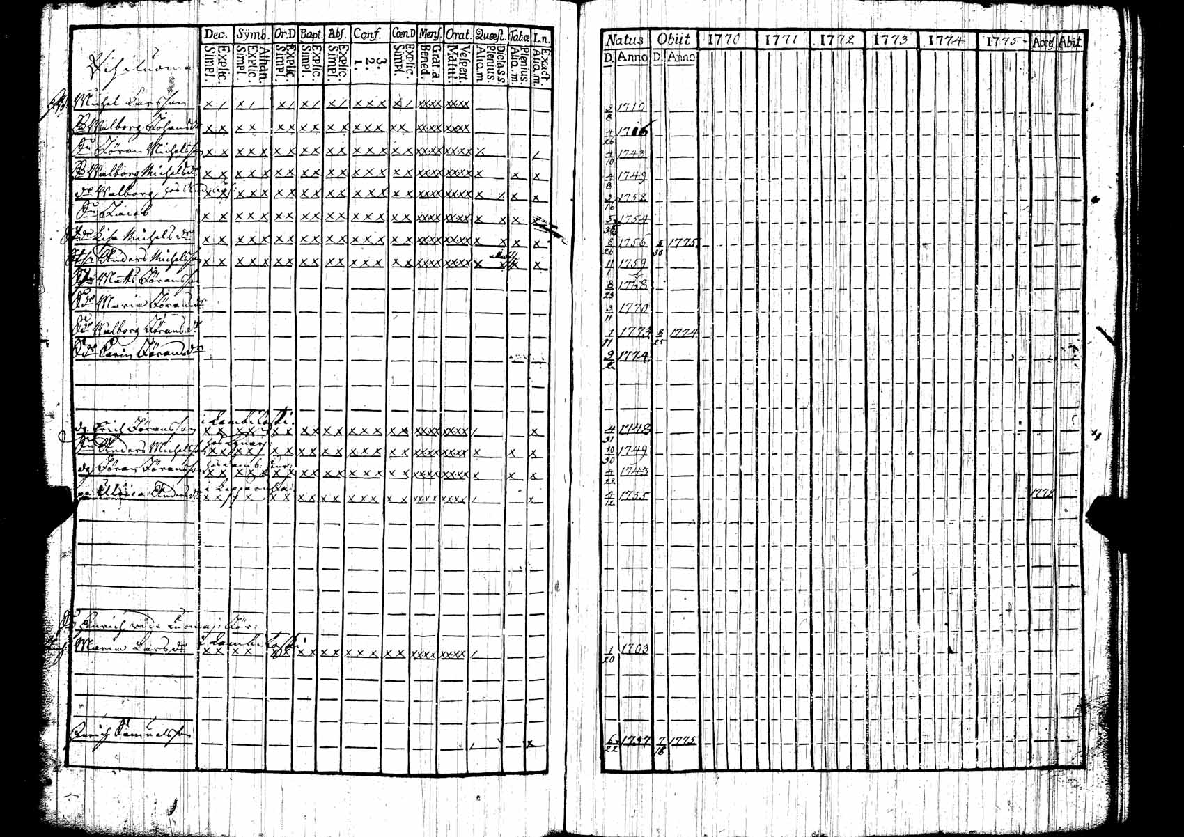 [ kuvat/171.jpg ]