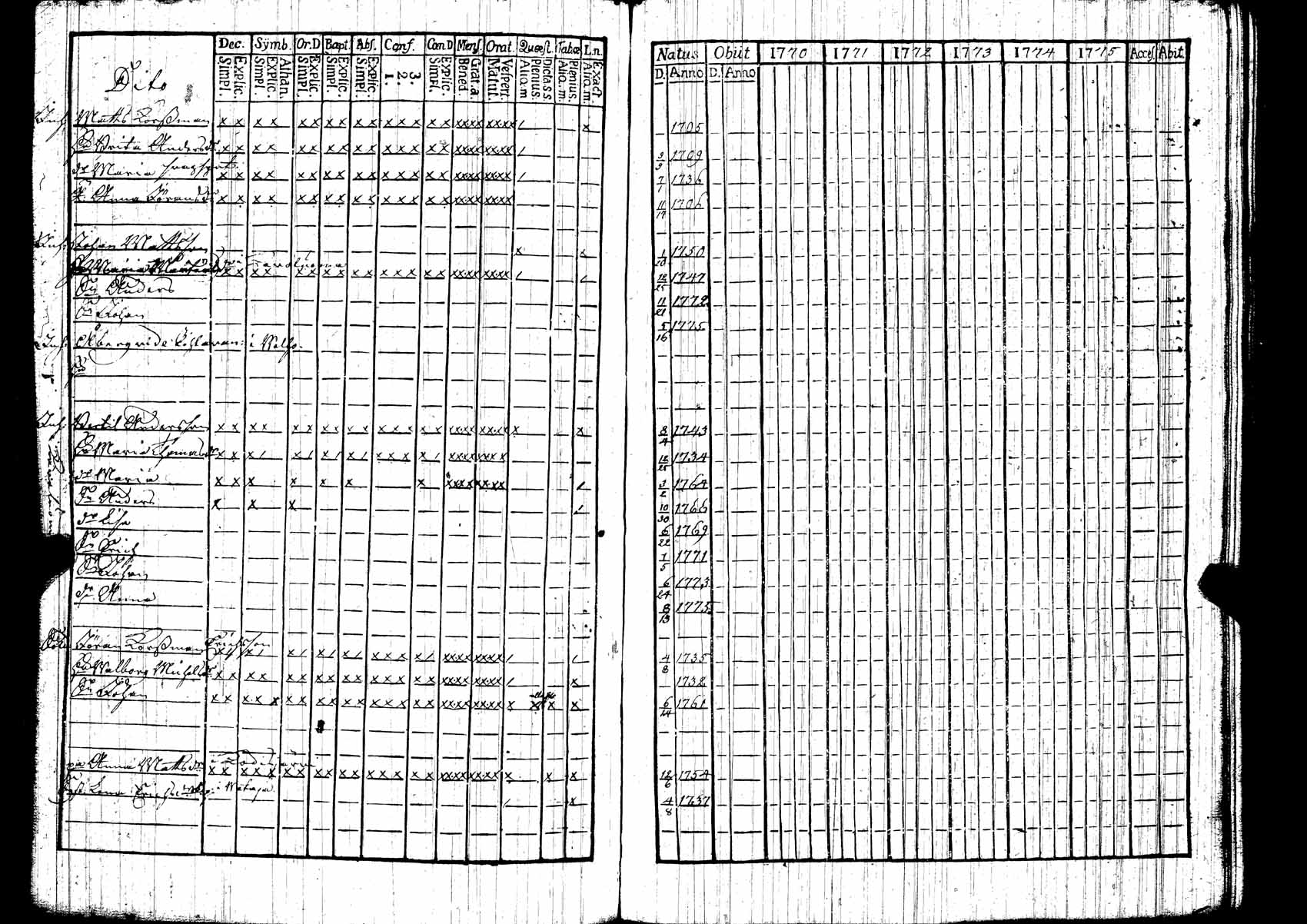 [ kuvat/174.jpg ]