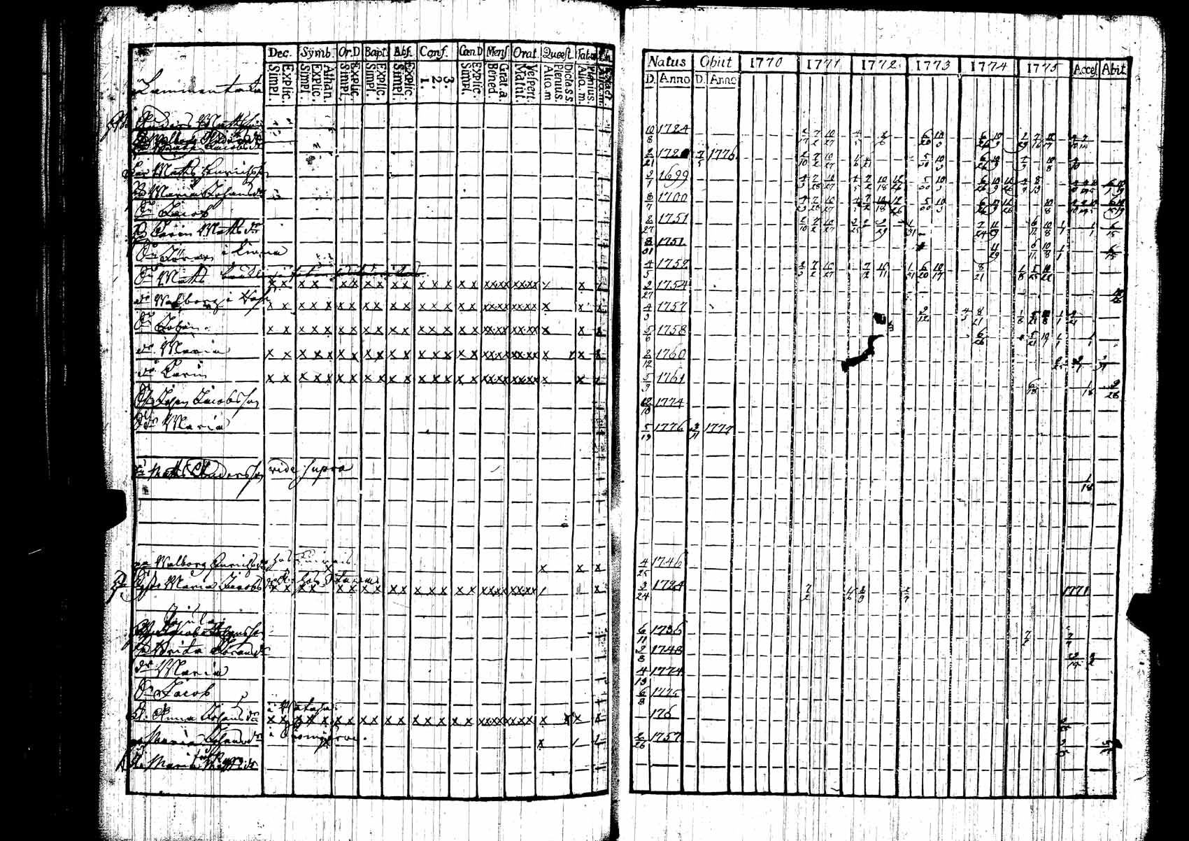 [ kuvat/249.jpg ]