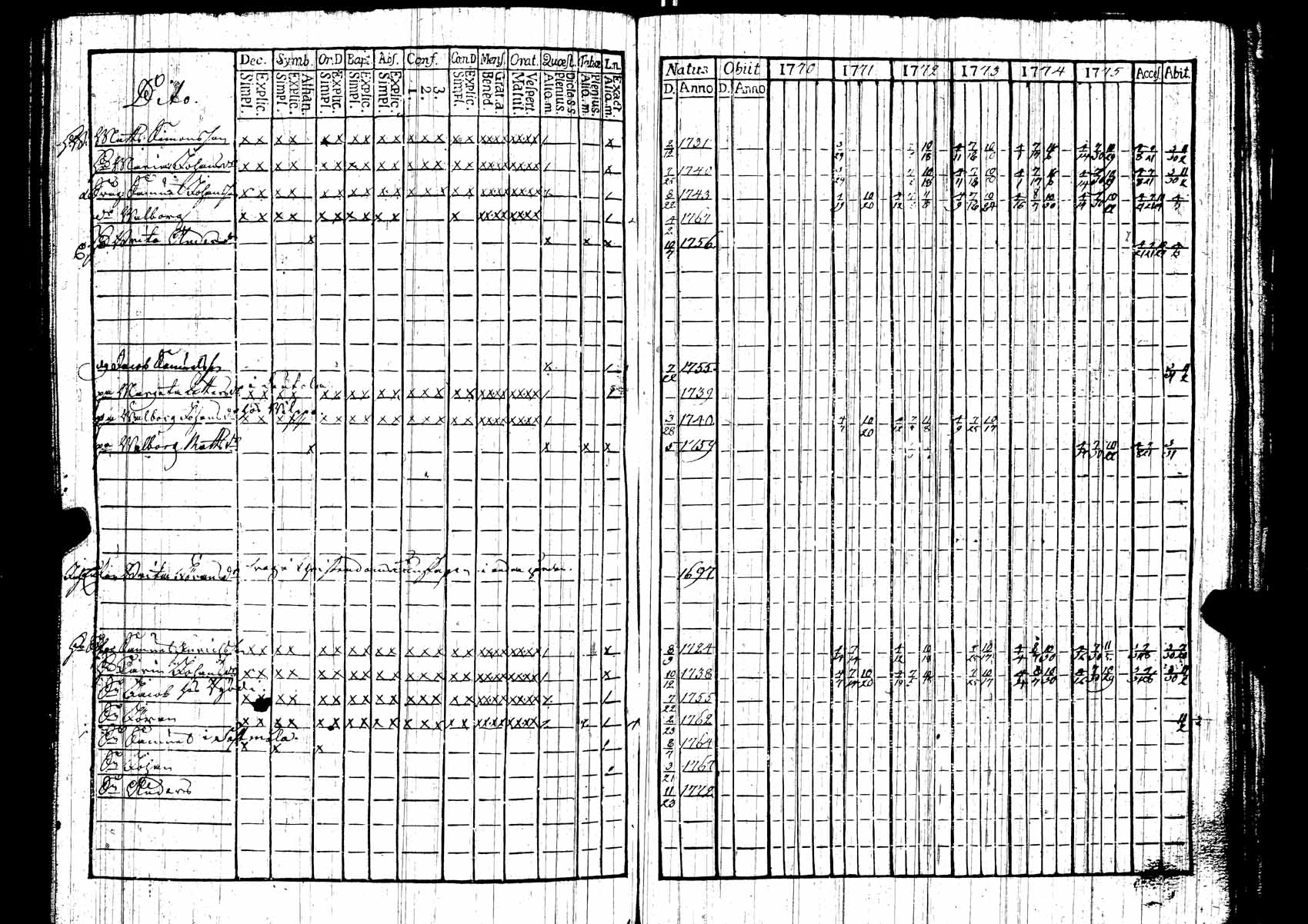 [ kuvat/342.jpg ]