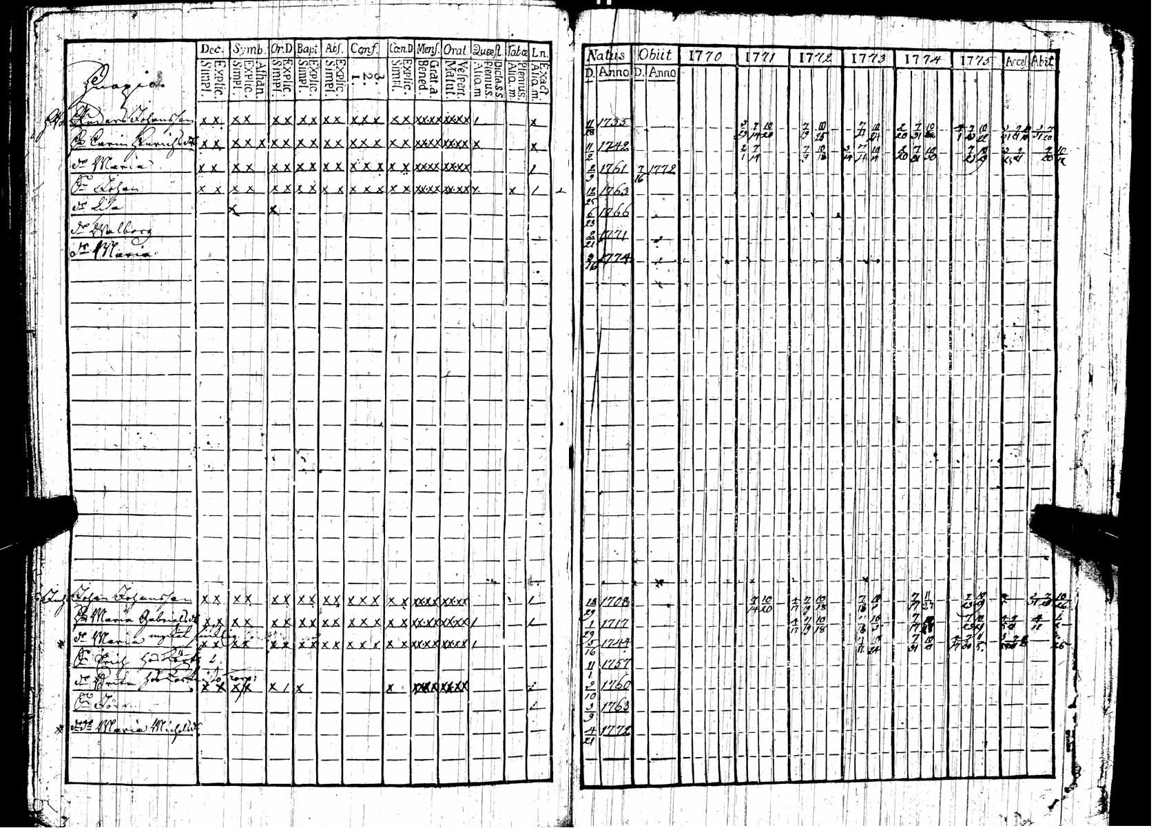 [ kuvat/376.jpg ]
