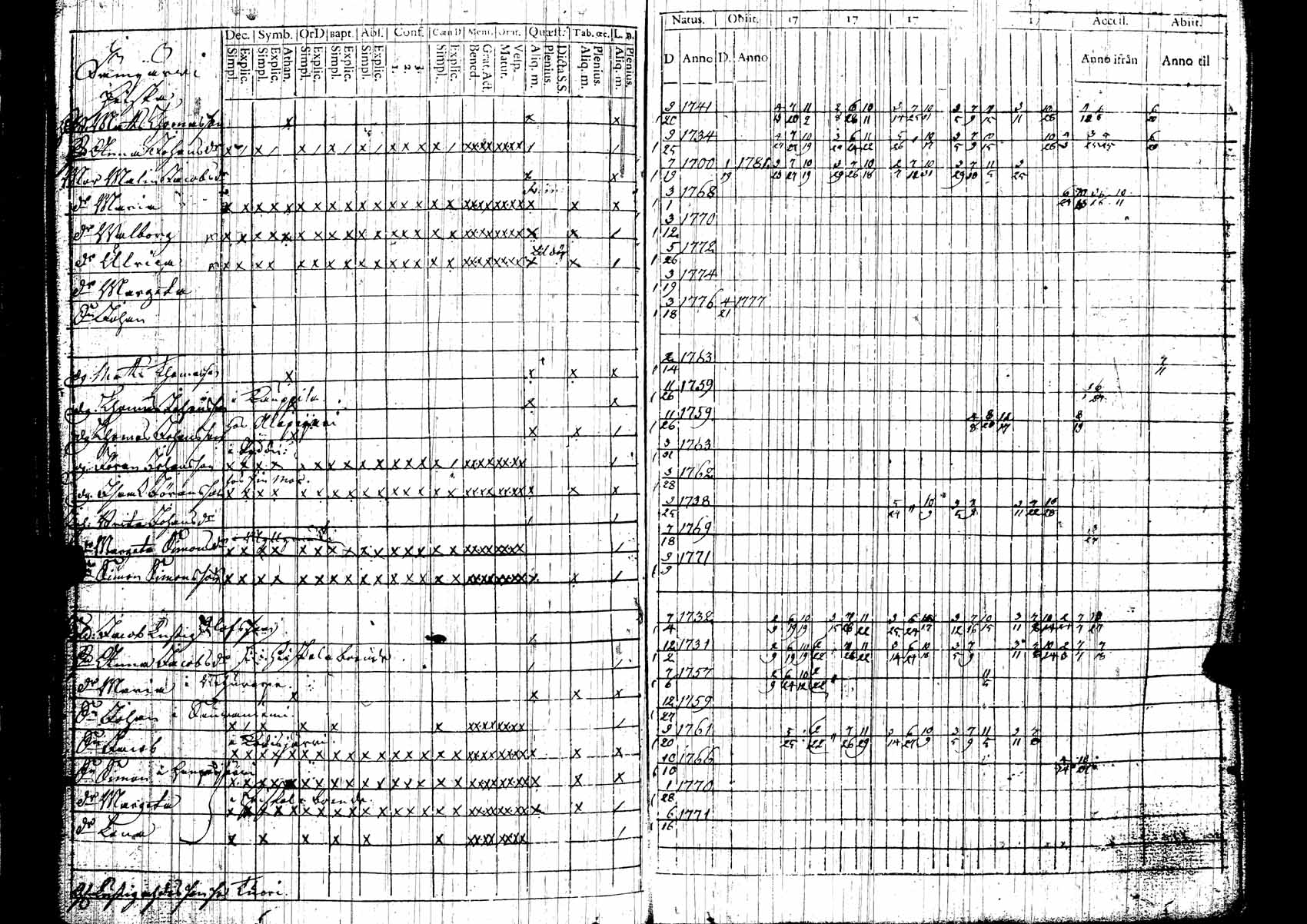 [ kuvat/102.jpg ]