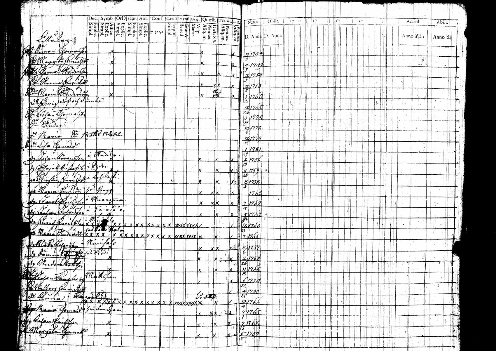 [ kuvat/153.jpg ]