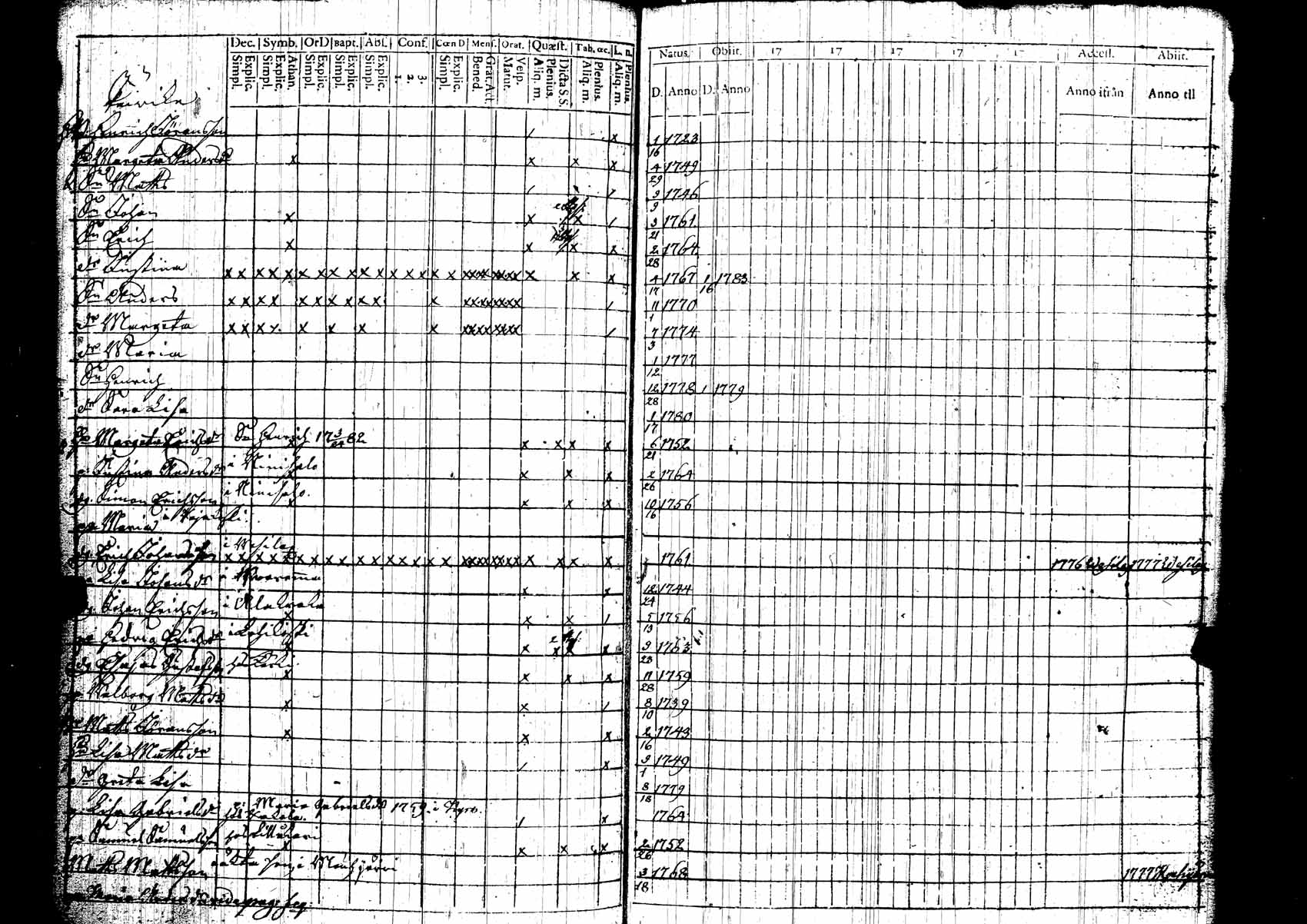 [ kuvat/155.jpg ]