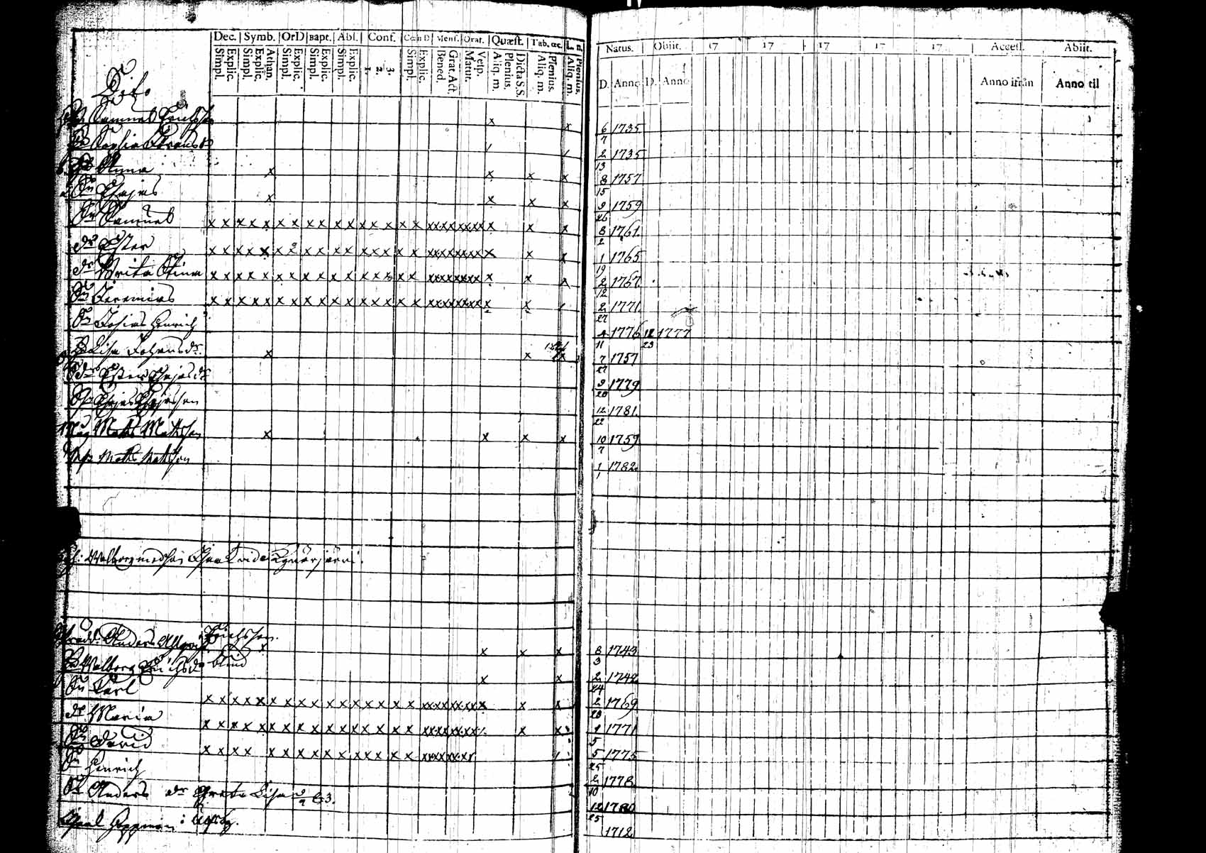 [ kuvat/168.jpg ]