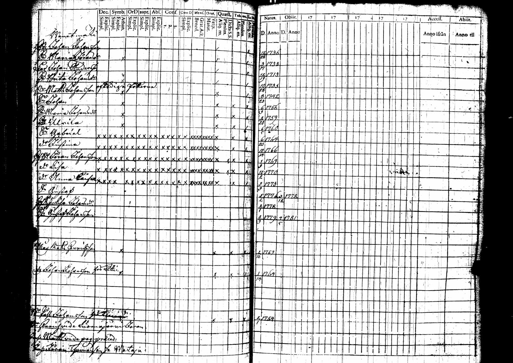 [ kuvat/182.jpg ]