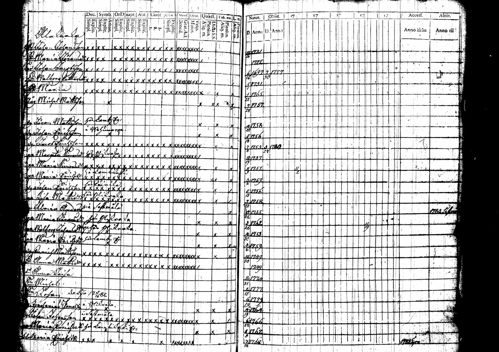 [ kuvat/191.jpg ]