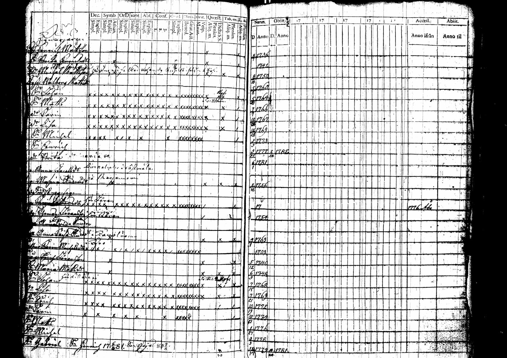 [ kuvat/196.jpg ]