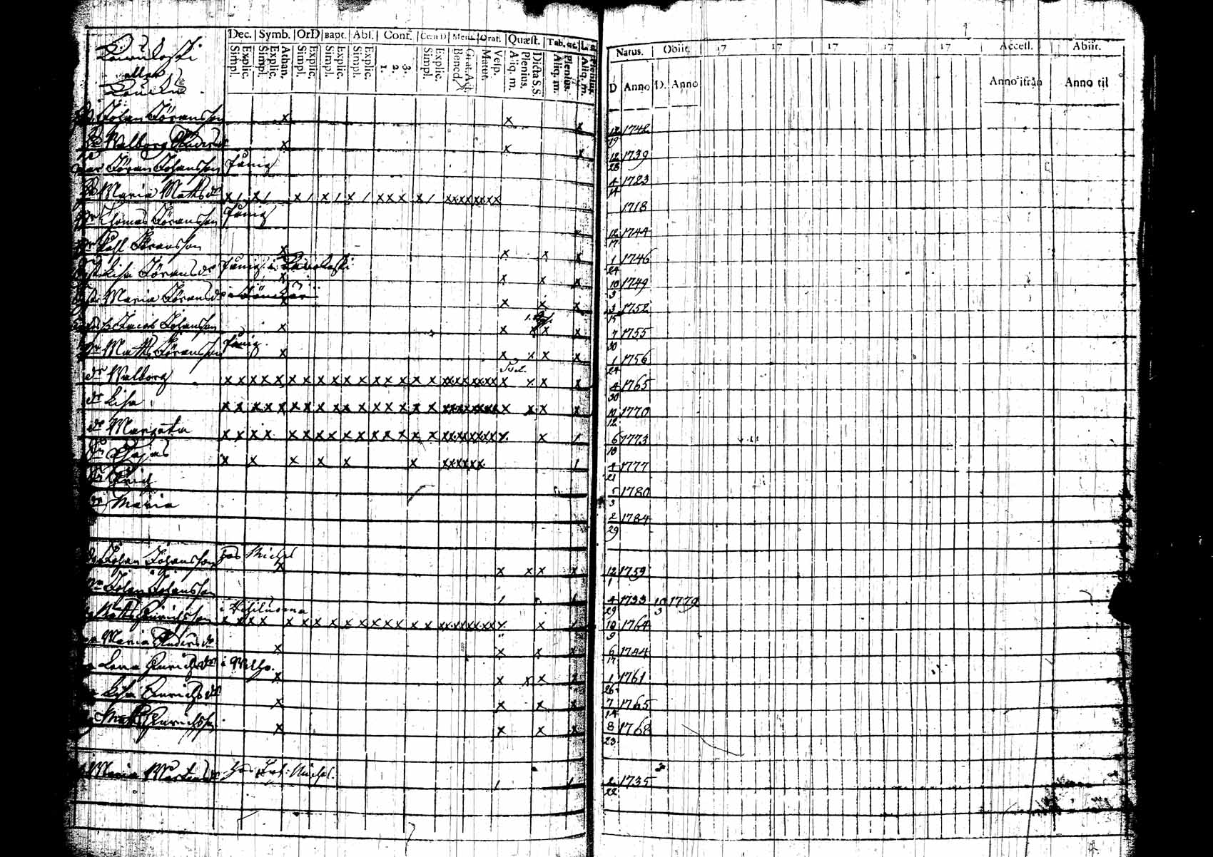 [ kuvat/207.jpg ]