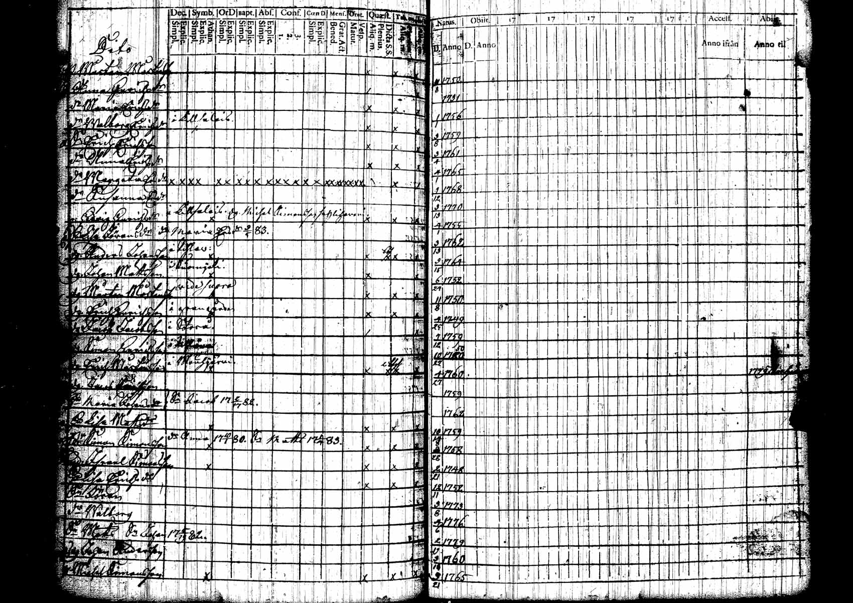 [ kuvat/225.jpg ]