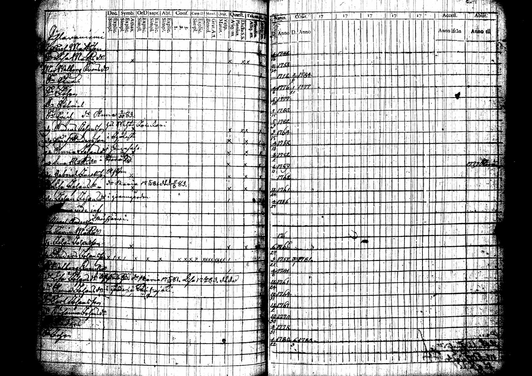 [ kuvat/227.jpg ]